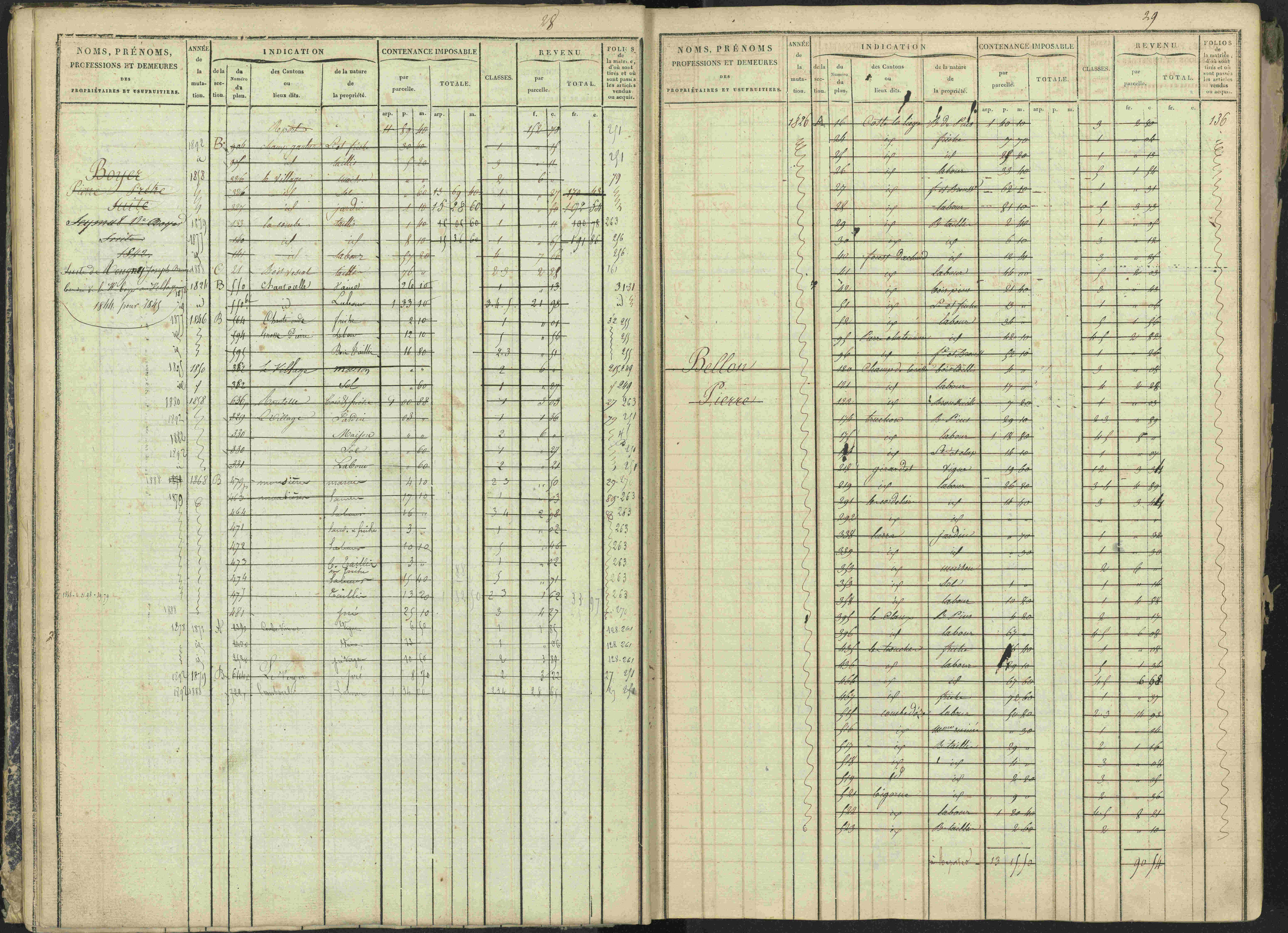 La Bâtie-Vieille - 3 P 245/1 - 3 P 245/1 - Matrice, folios 1-232.