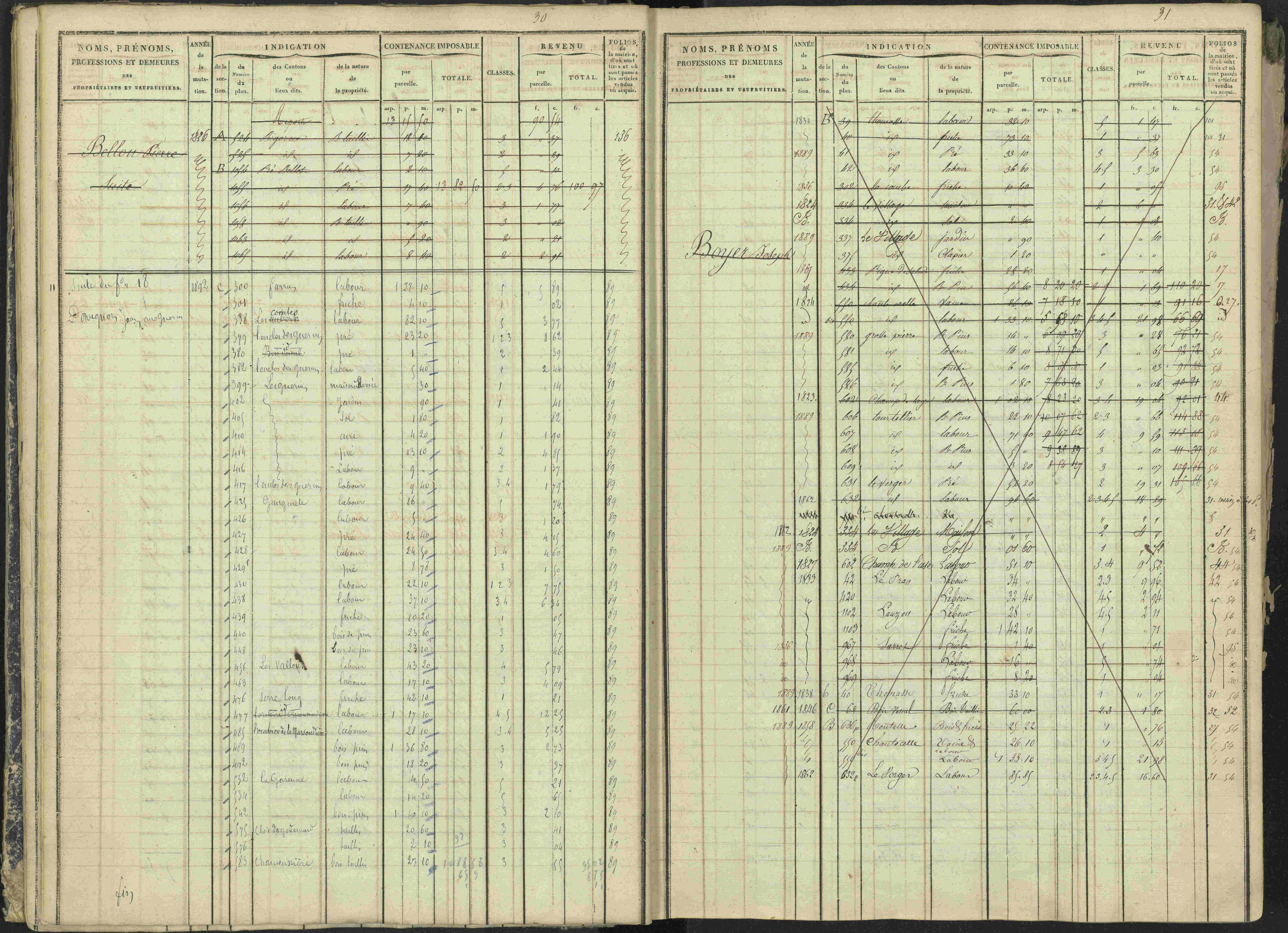 La Bâtie-Vieille - 3 P 245/1 - 3 P 245/1 - Matrice, folios 1-232.