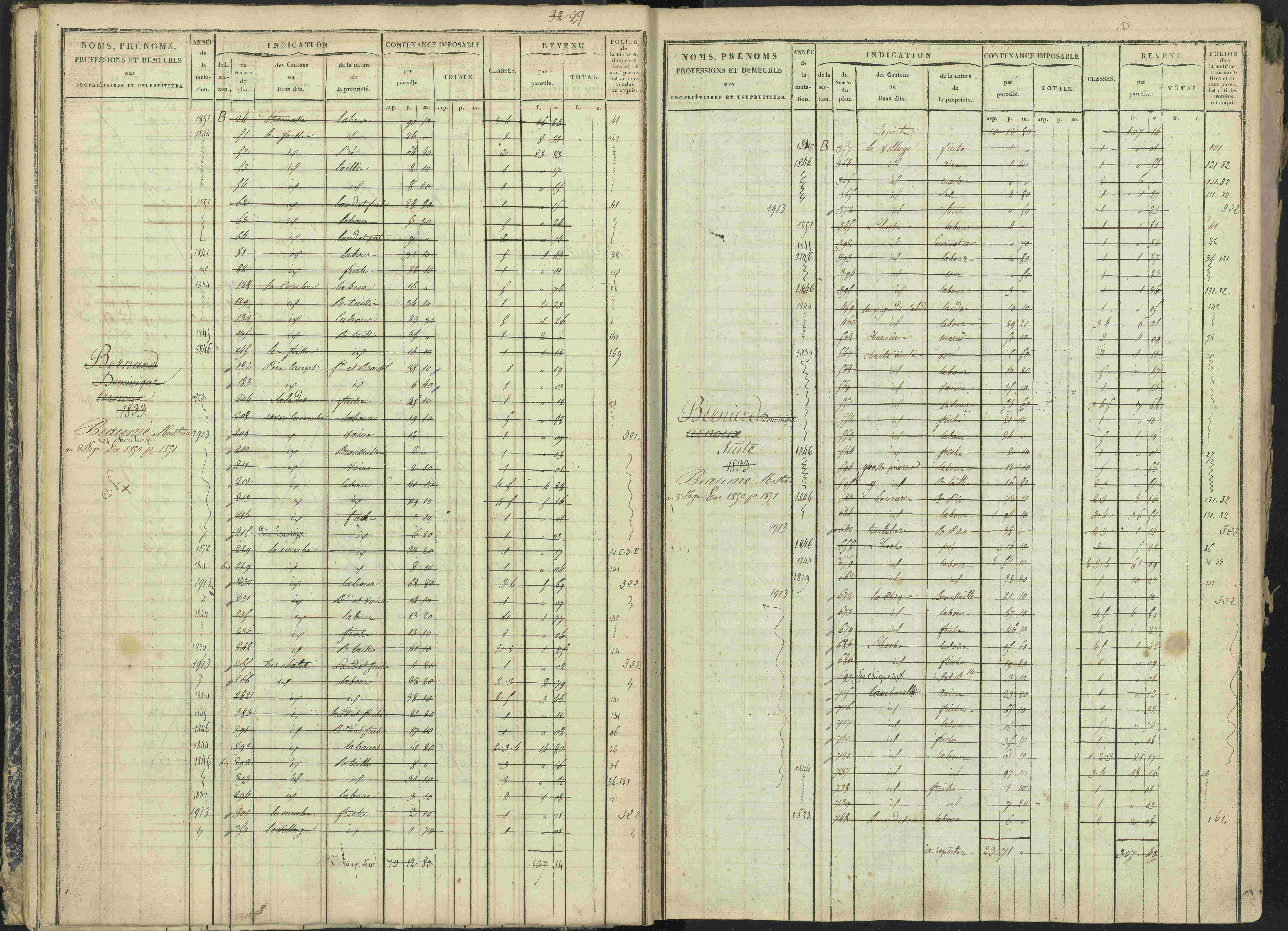La Bâtie-Vieille - 3 P 245/1 - 3 P 245/1 - Matrice, folios 1-232.
