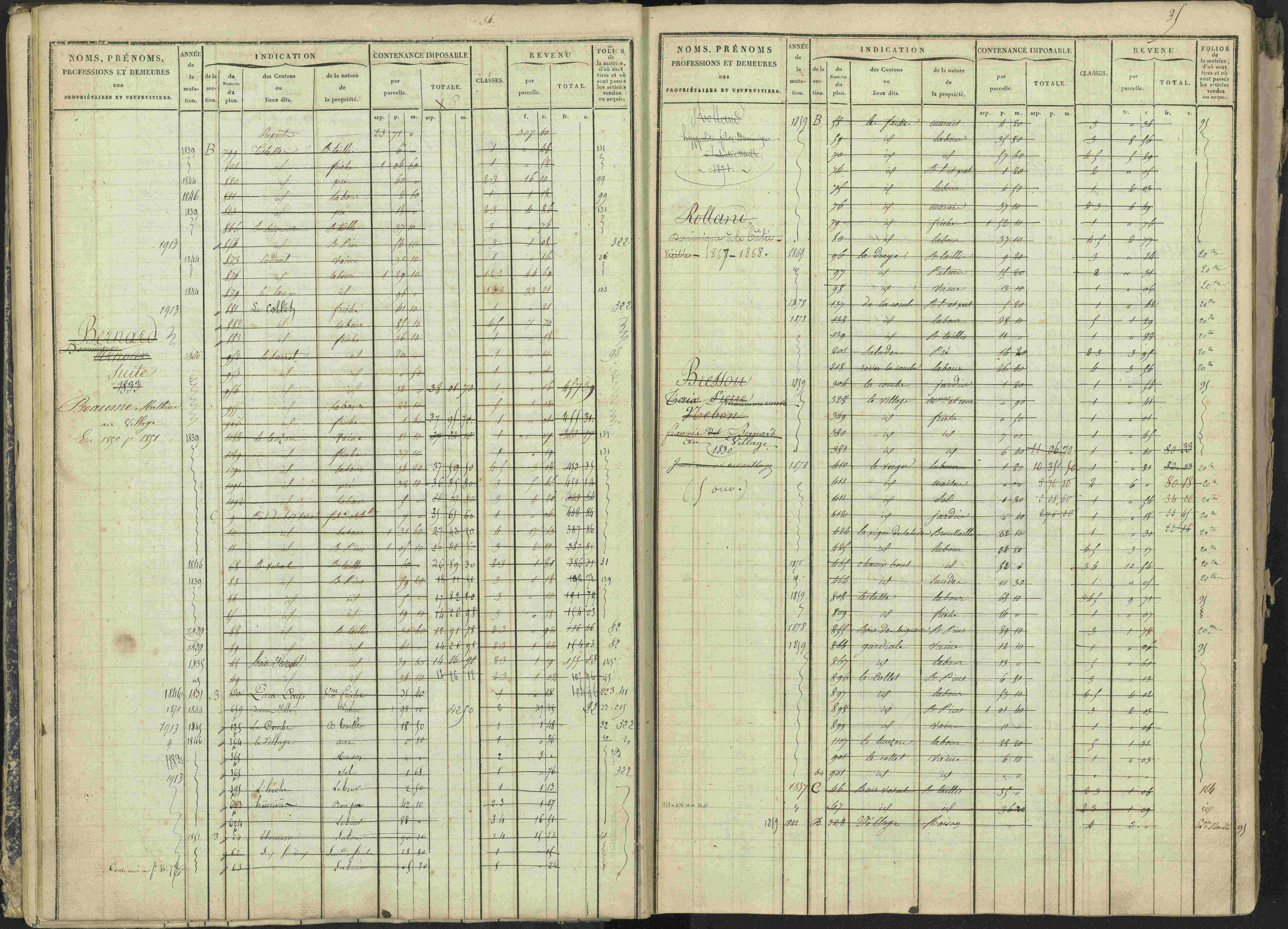 La Bâtie-Vieille - 3 P 245/1 - 3 P 245/1 - Matrice, folios 1-232.