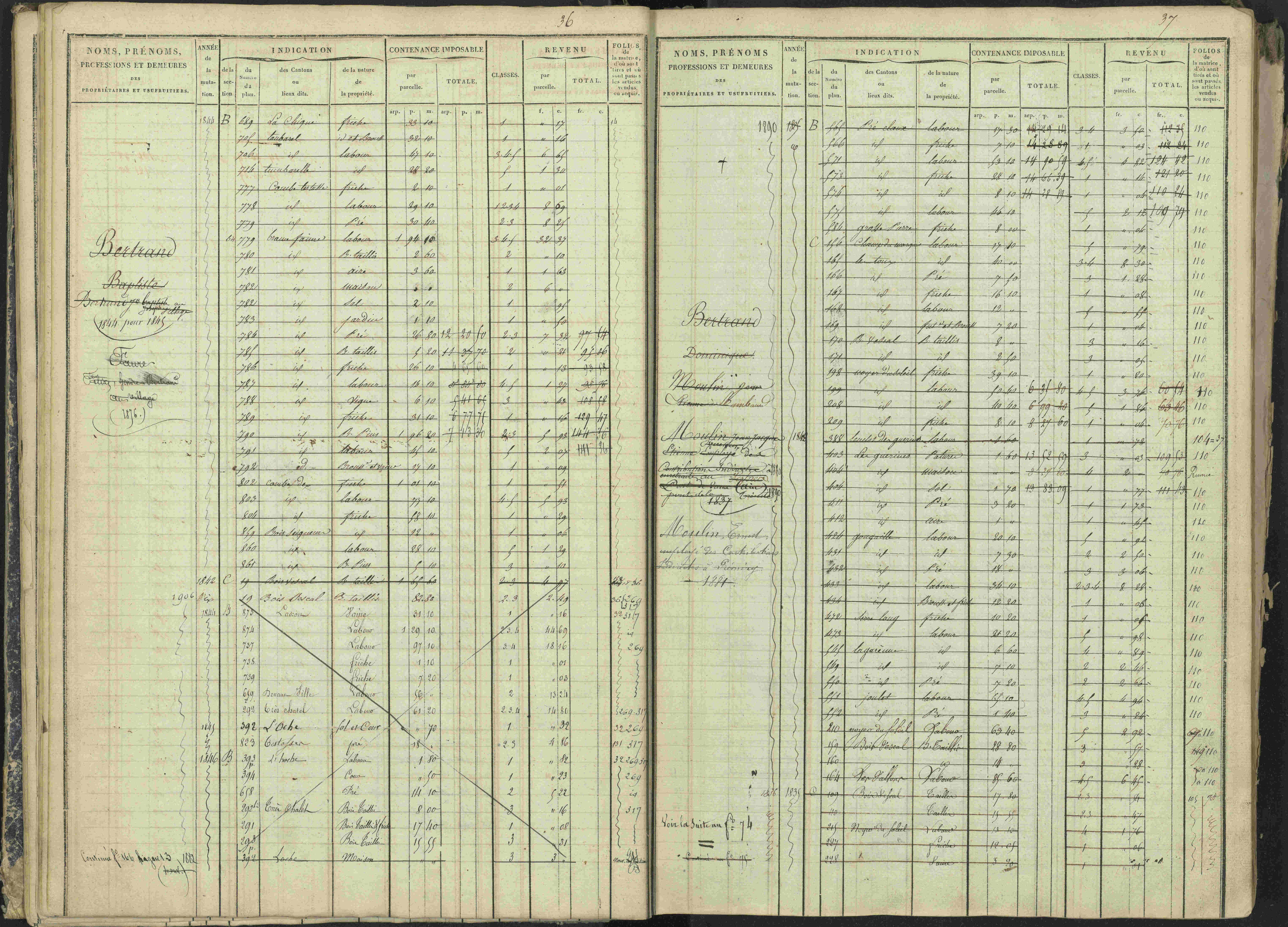 La Bâtie-Vieille - 3 P 245/1 - 3 P 245/1 - Matrice, folios 1-232.