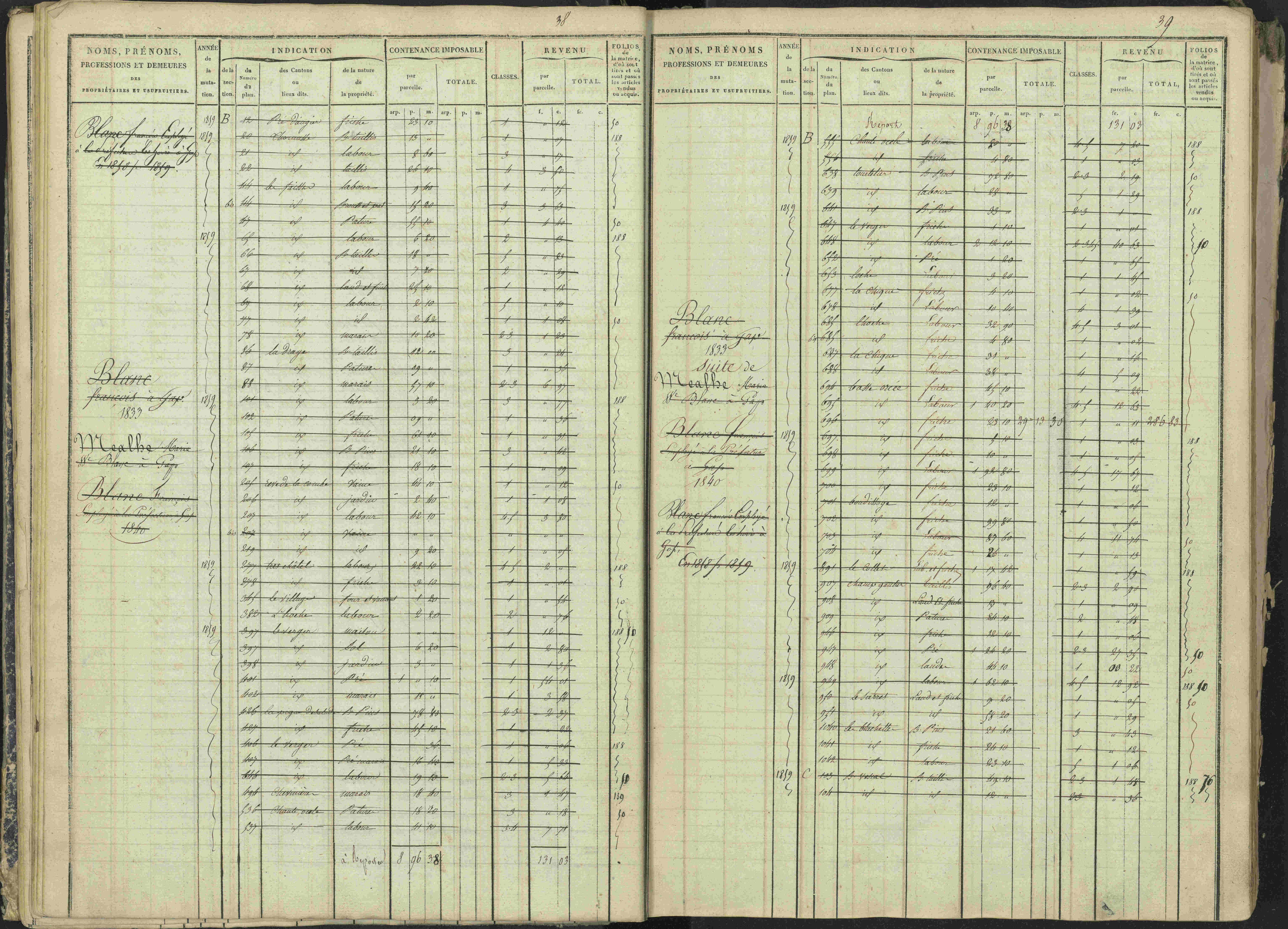 La Bâtie-Vieille - 3 P 245/1 - 3 P 245/1 - Matrice, folios 1-232.