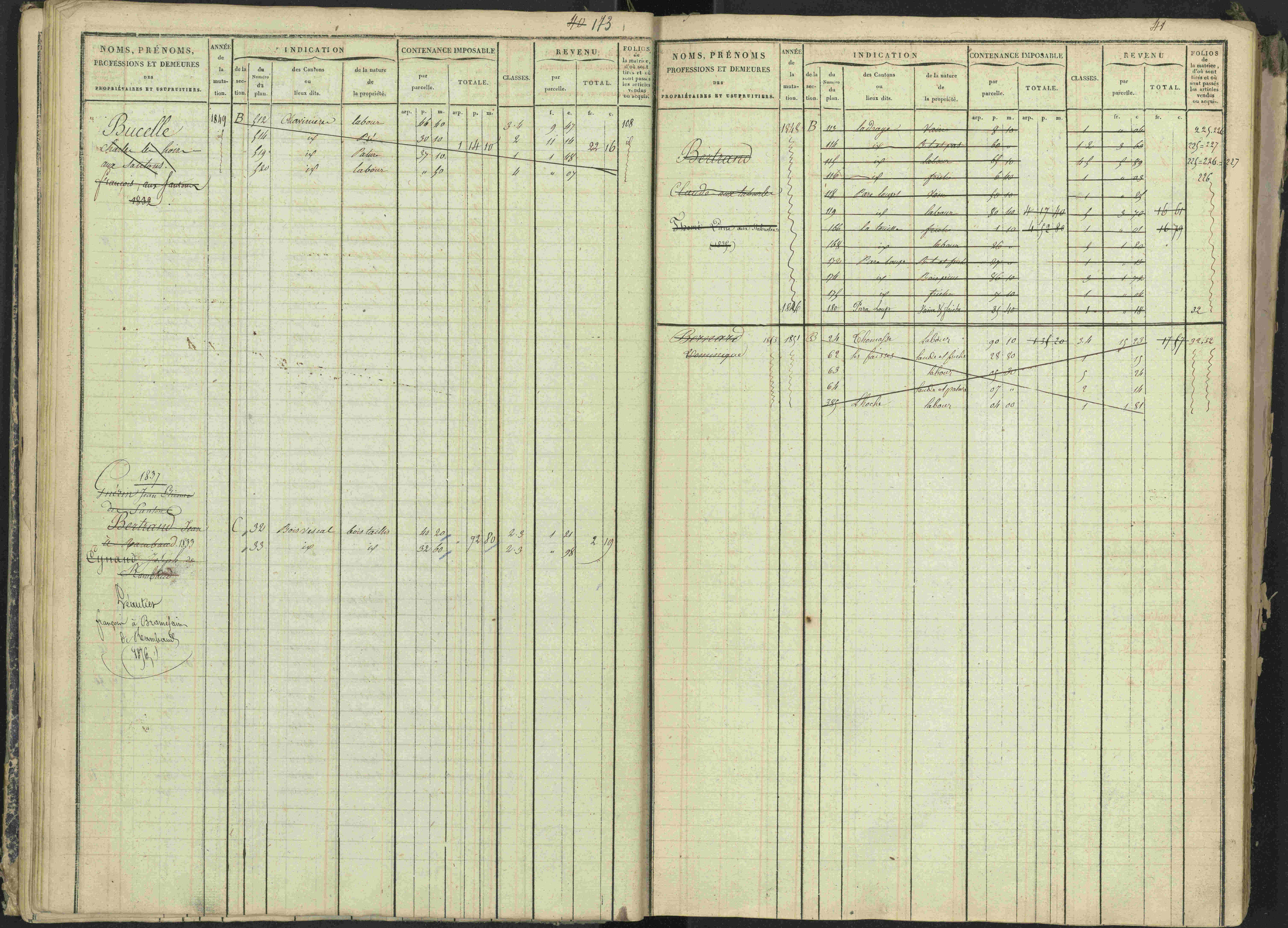 La Bâtie-Vieille - 3 P 245/1 - 3 P 245/1 - Matrice, folios 1-232.