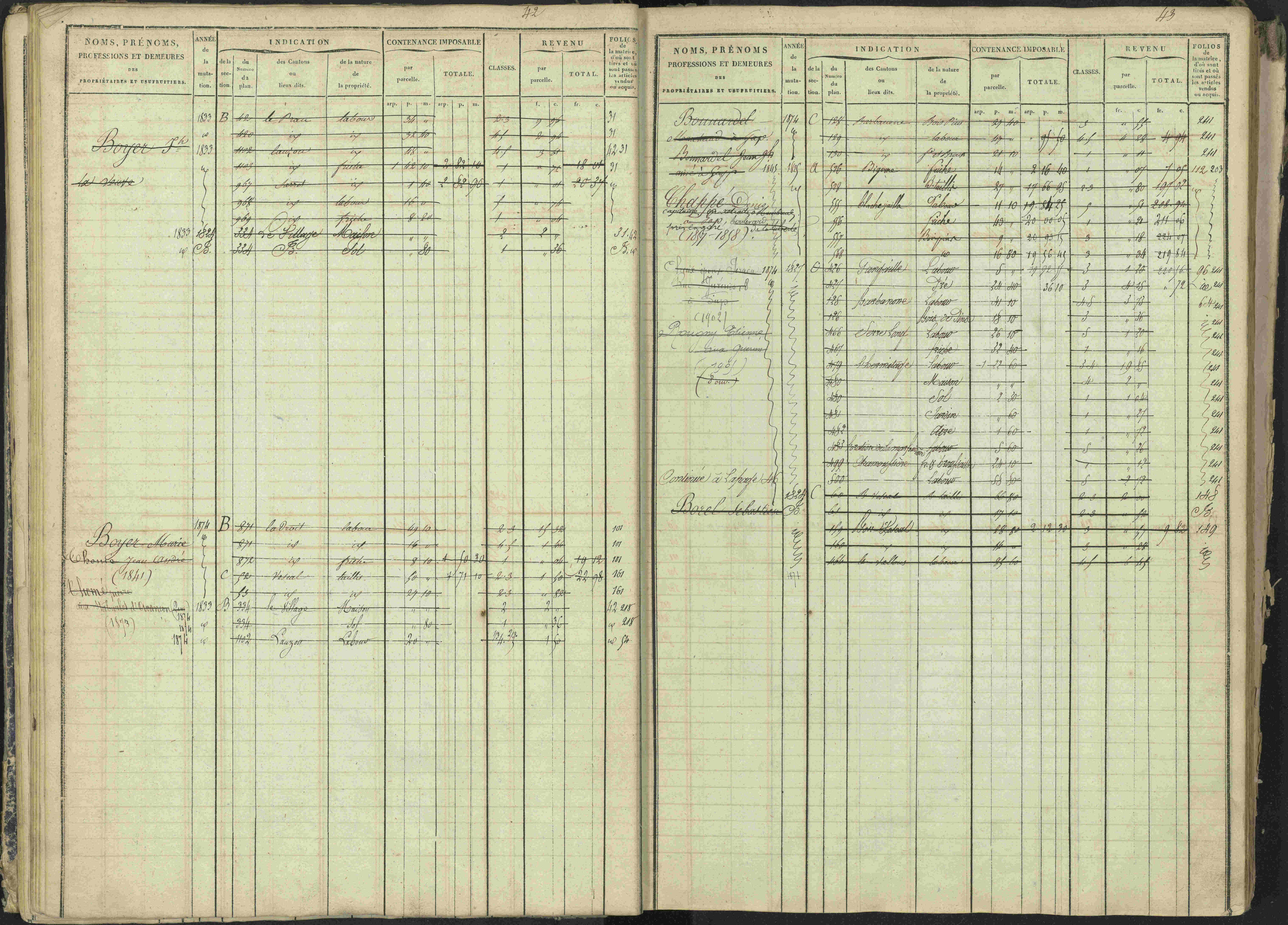 La Bâtie-Vieille - 3 P 245/1 - 3 P 245/1 - Matrice, folios 1-232.
