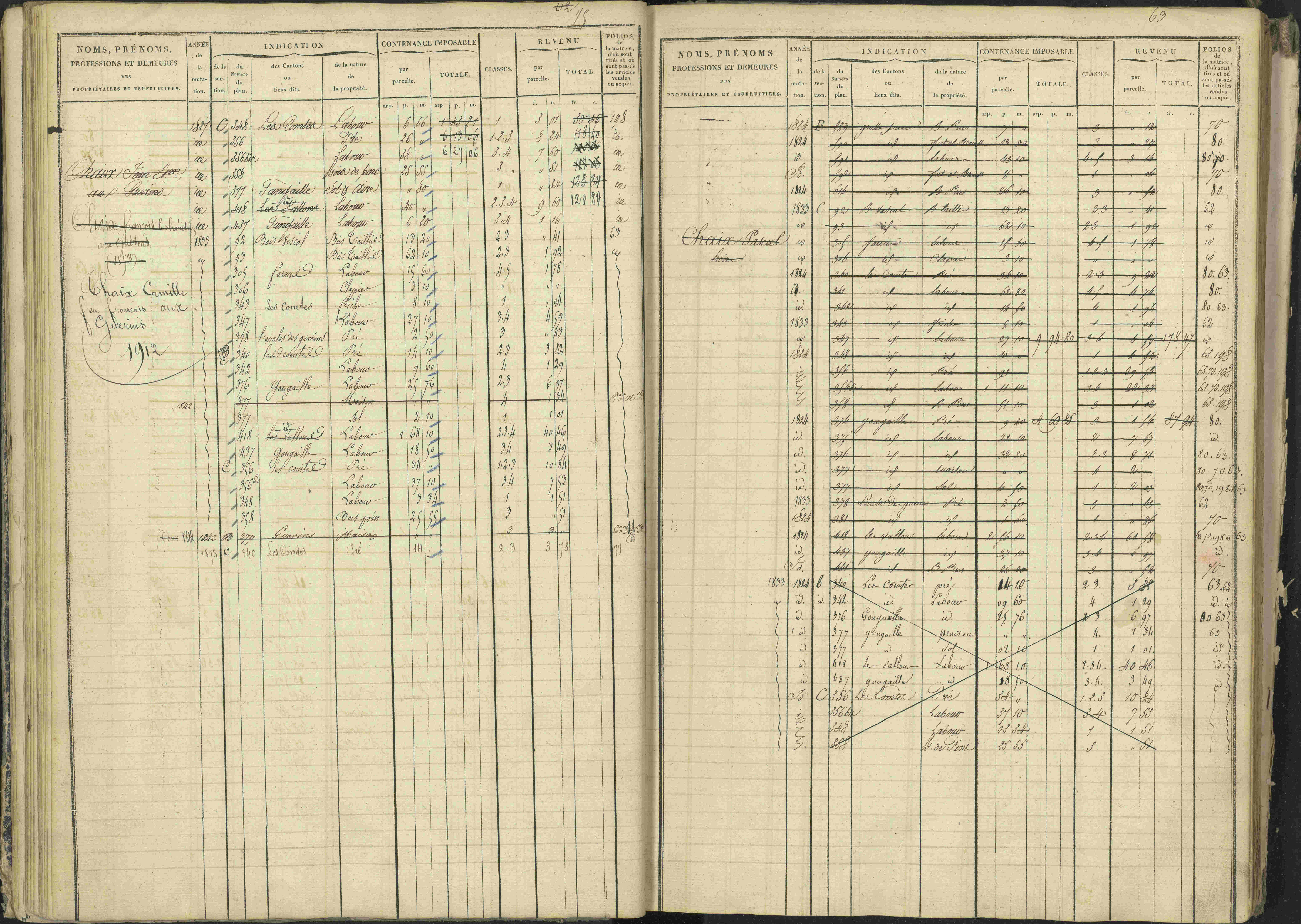 La Bâtie-Vieille - 3 P 245/1 - 3 P 245/1 - Matrice, folios 1-232.