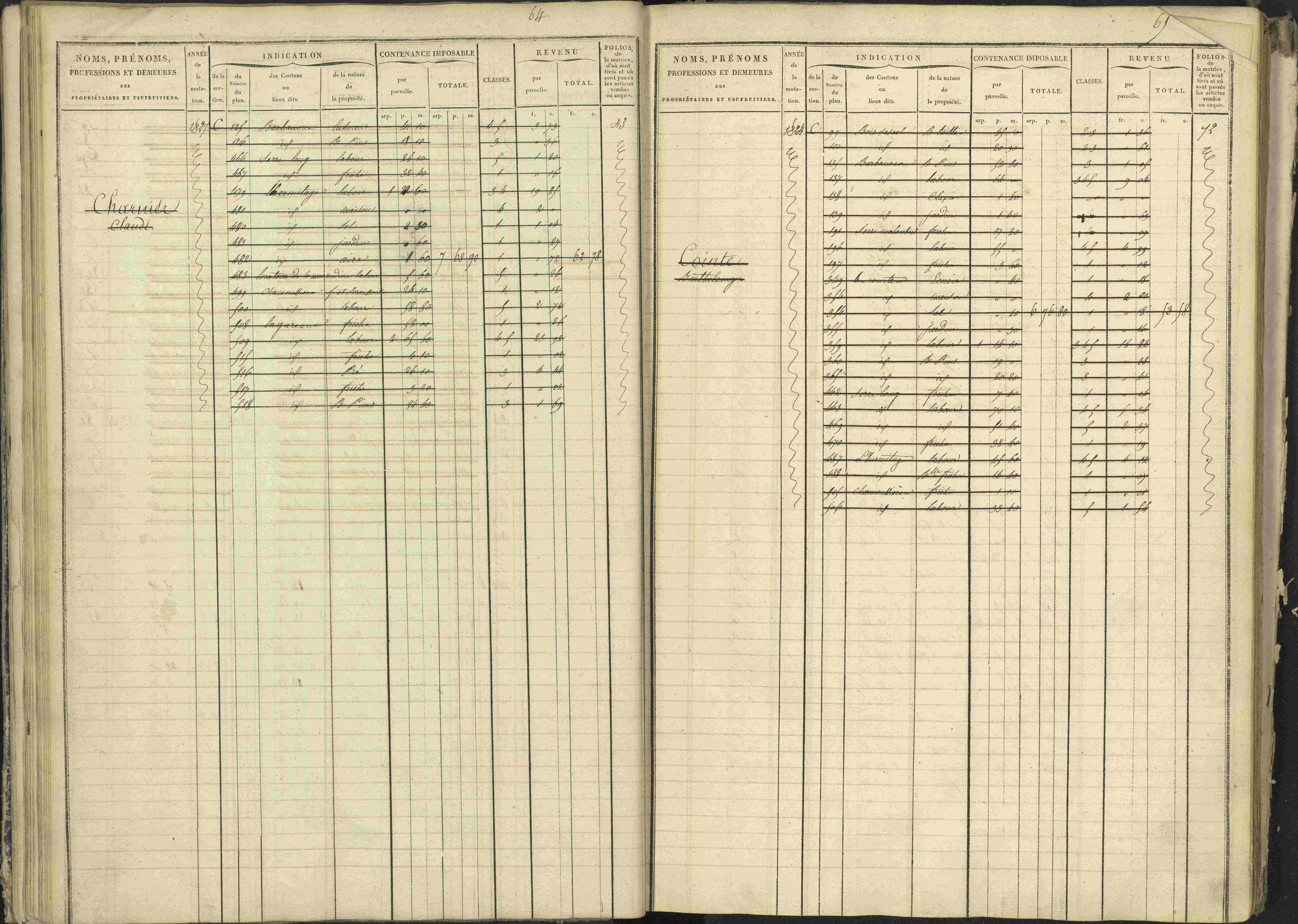 La Bâtie-Vieille - 3 P 245/1 - 3 P 245/1 - Matrice, folios 1-232.