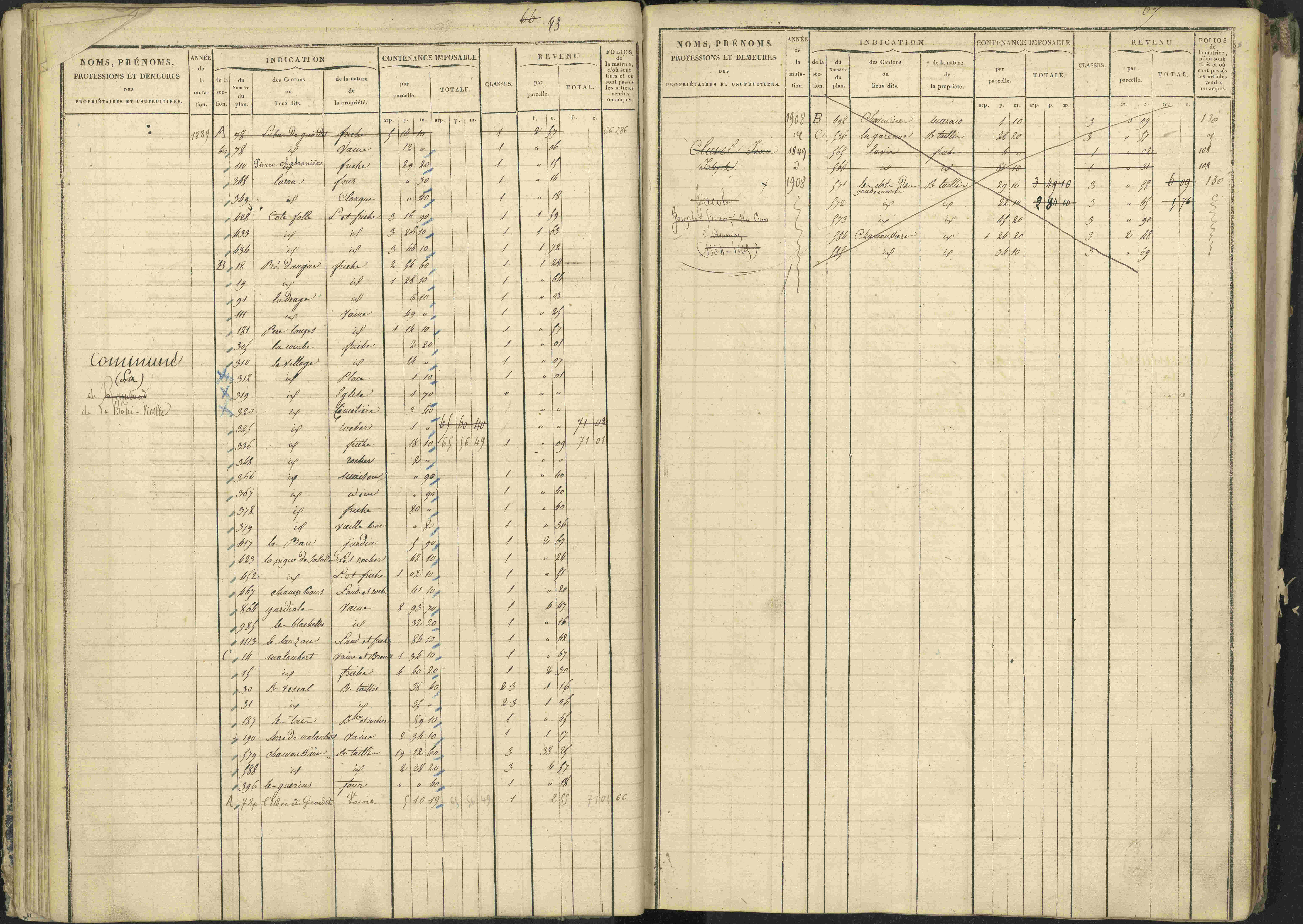 La Bâtie-Vieille - 3 P 245/1 - 3 P 245/1 - Matrice, folios 1-232.