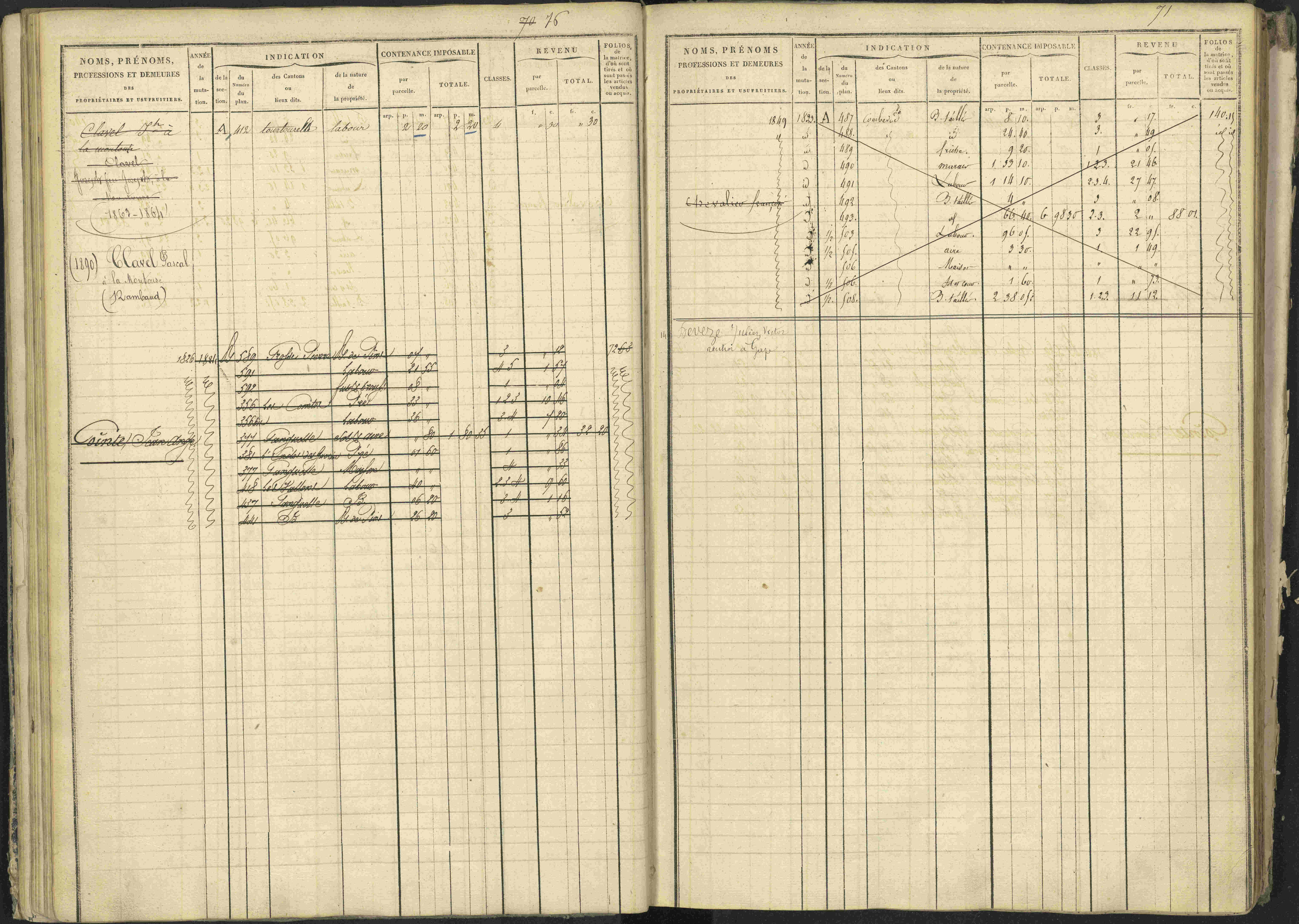 La Bâtie-Vieille - 3 P 245/1 - 3 P 245/1 - Matrice, folios 1-232.