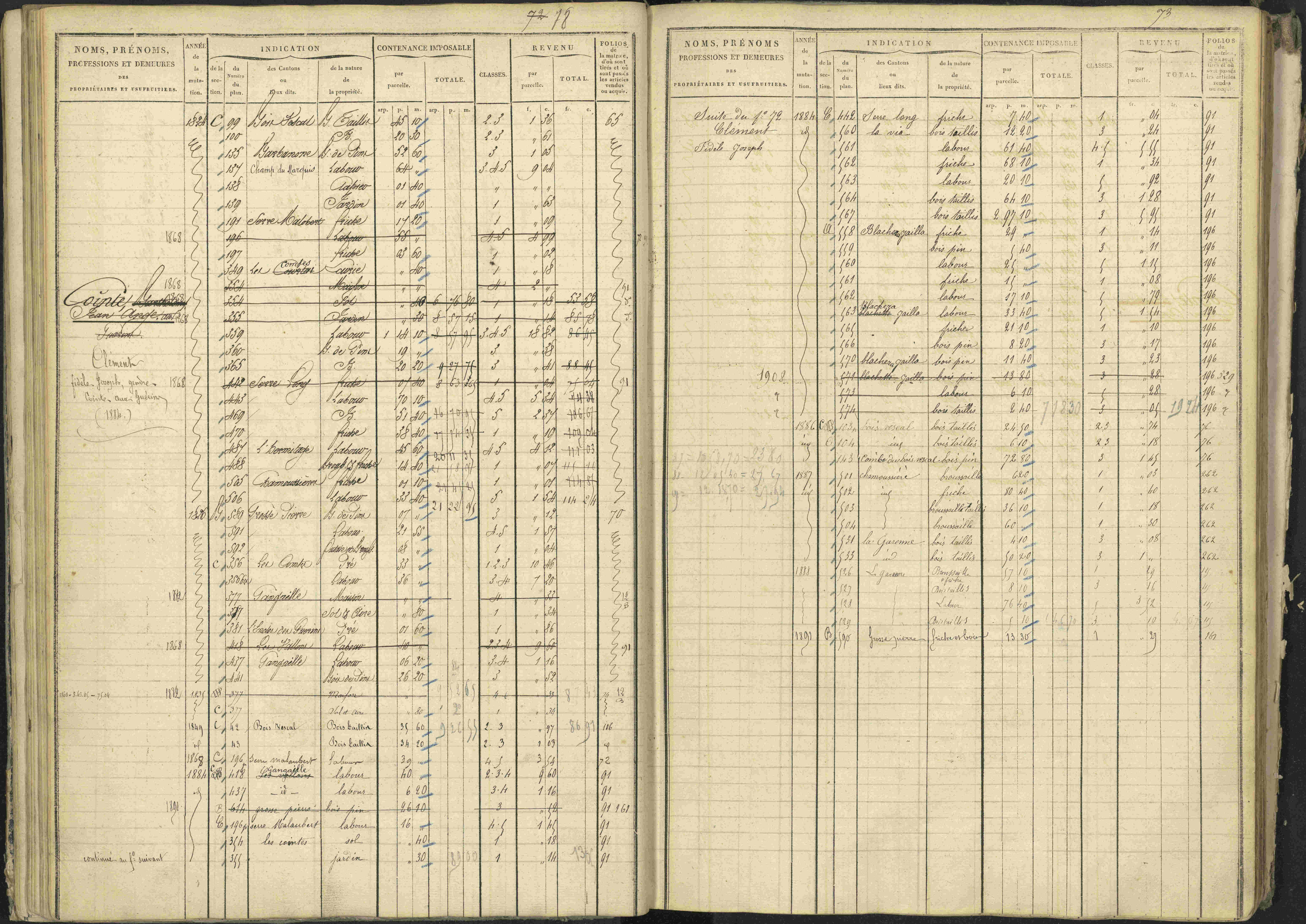 La Bâtie-Vieille - 3 P 245/1 - 3 P 245/1 - Matrice, folios 1-232.