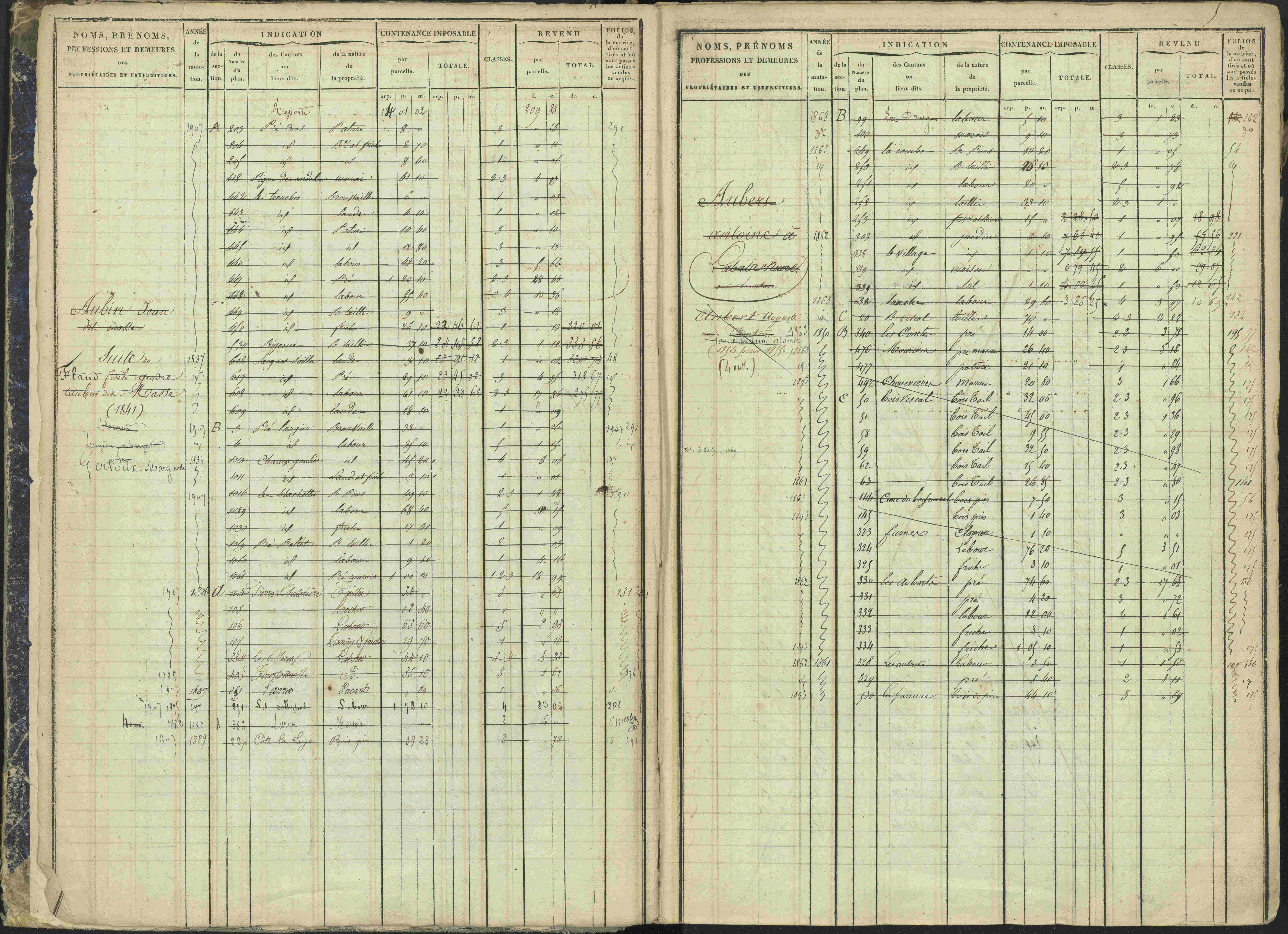 La Bâtie-Vieille - 3 P 245/1 - 3 P 245/1 - Matrice, folios 1-232.