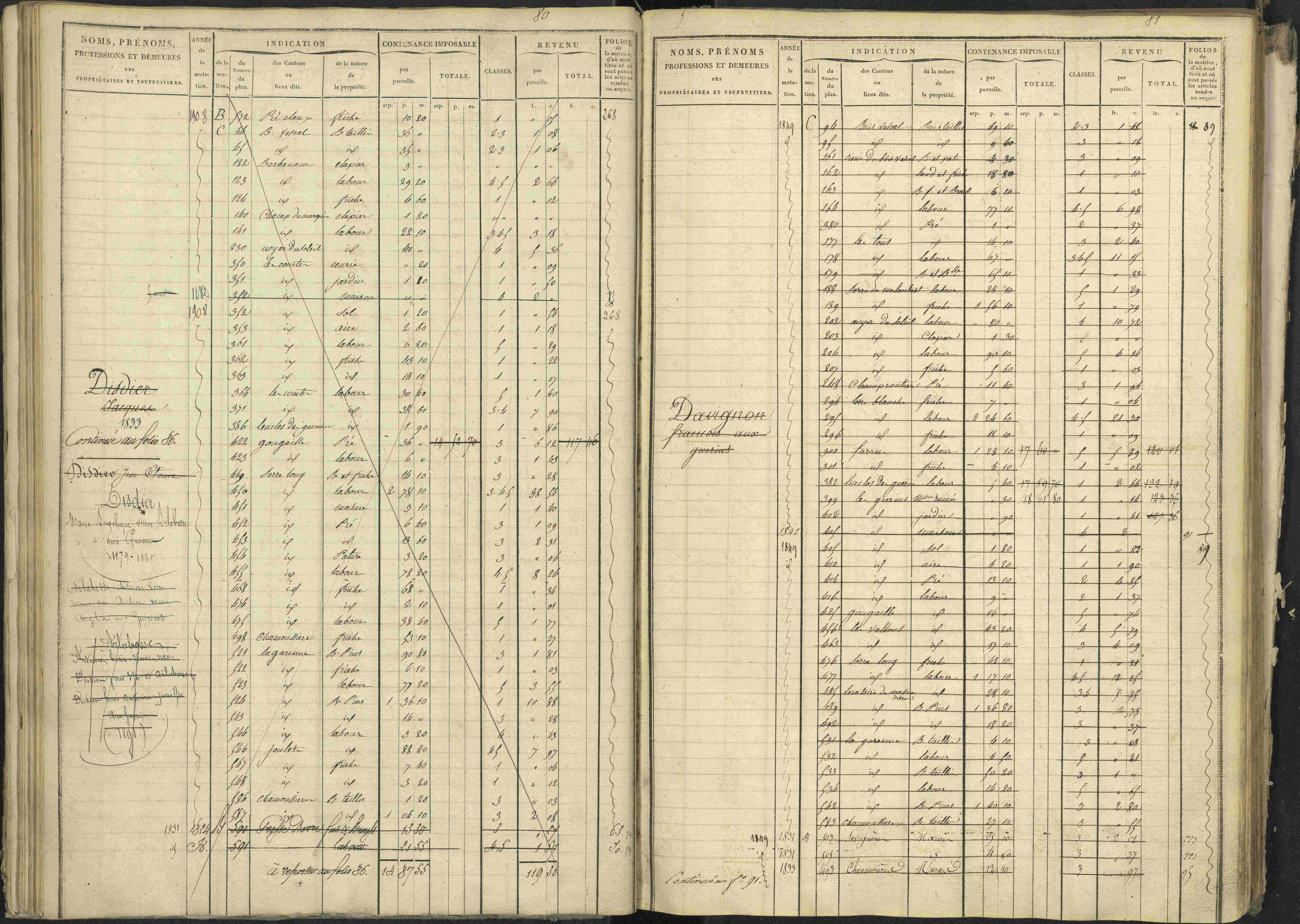 La Bâtie-Vieille - 3 P 245/1 - 3 P 245/1 - Matrice, folios 1-232.