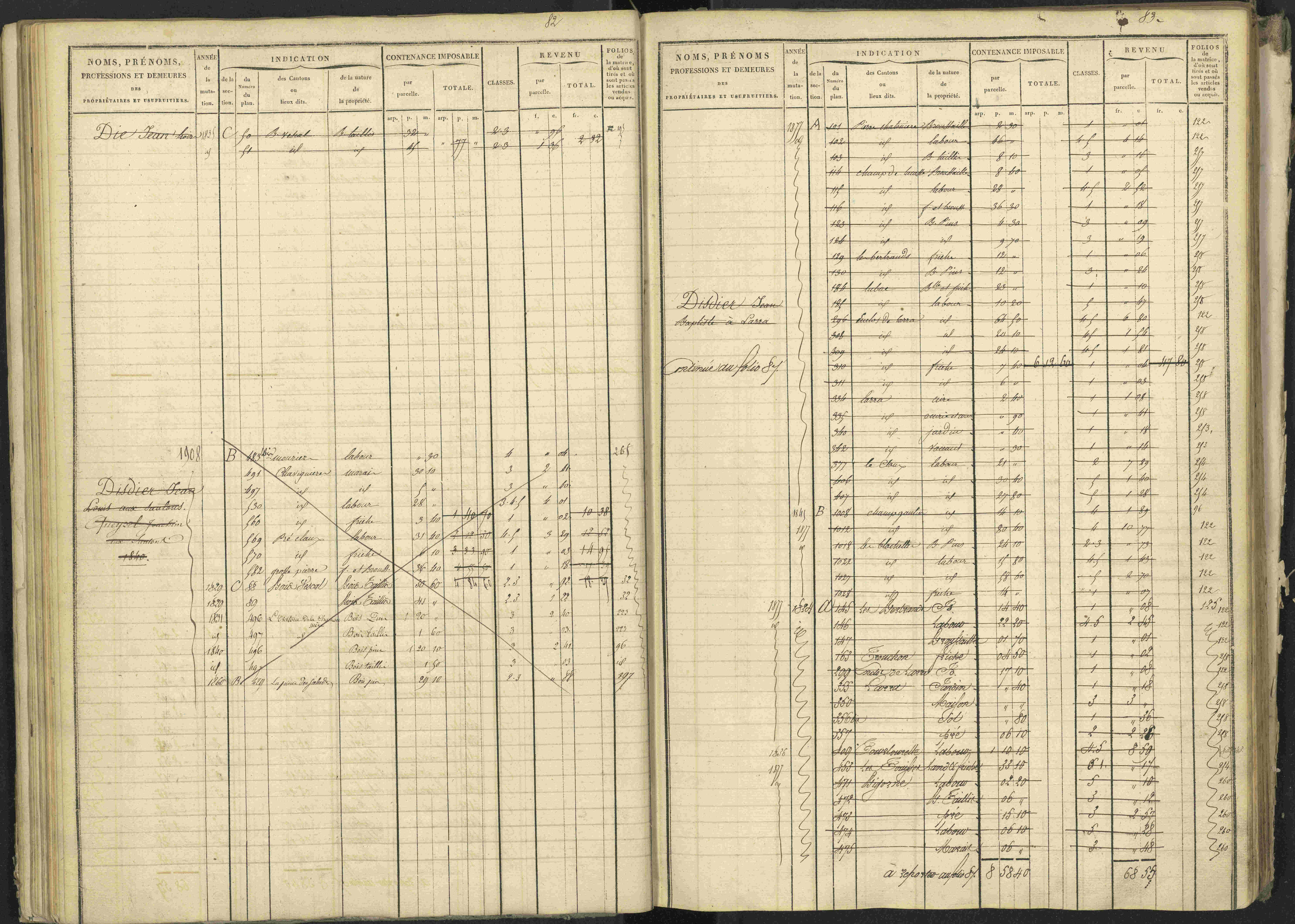 La Bâtie-Vieille - 3 P 245/1 - 3 P 245/1 - Matrice, folios 1-232.