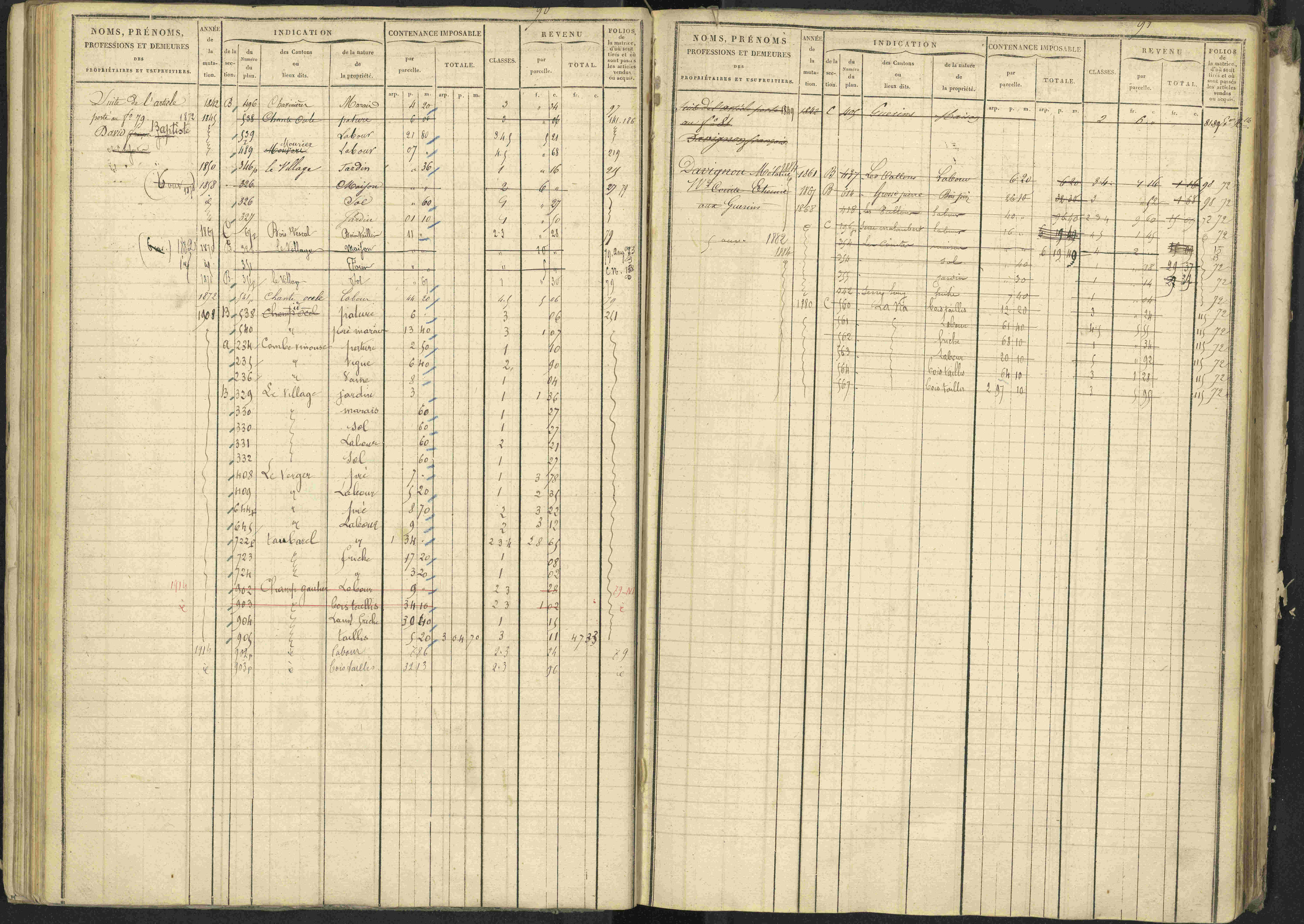 La Bâtie-Vieille - 3 P 245/1 - 3 P 245/1 - Matrice, folios 1-232.