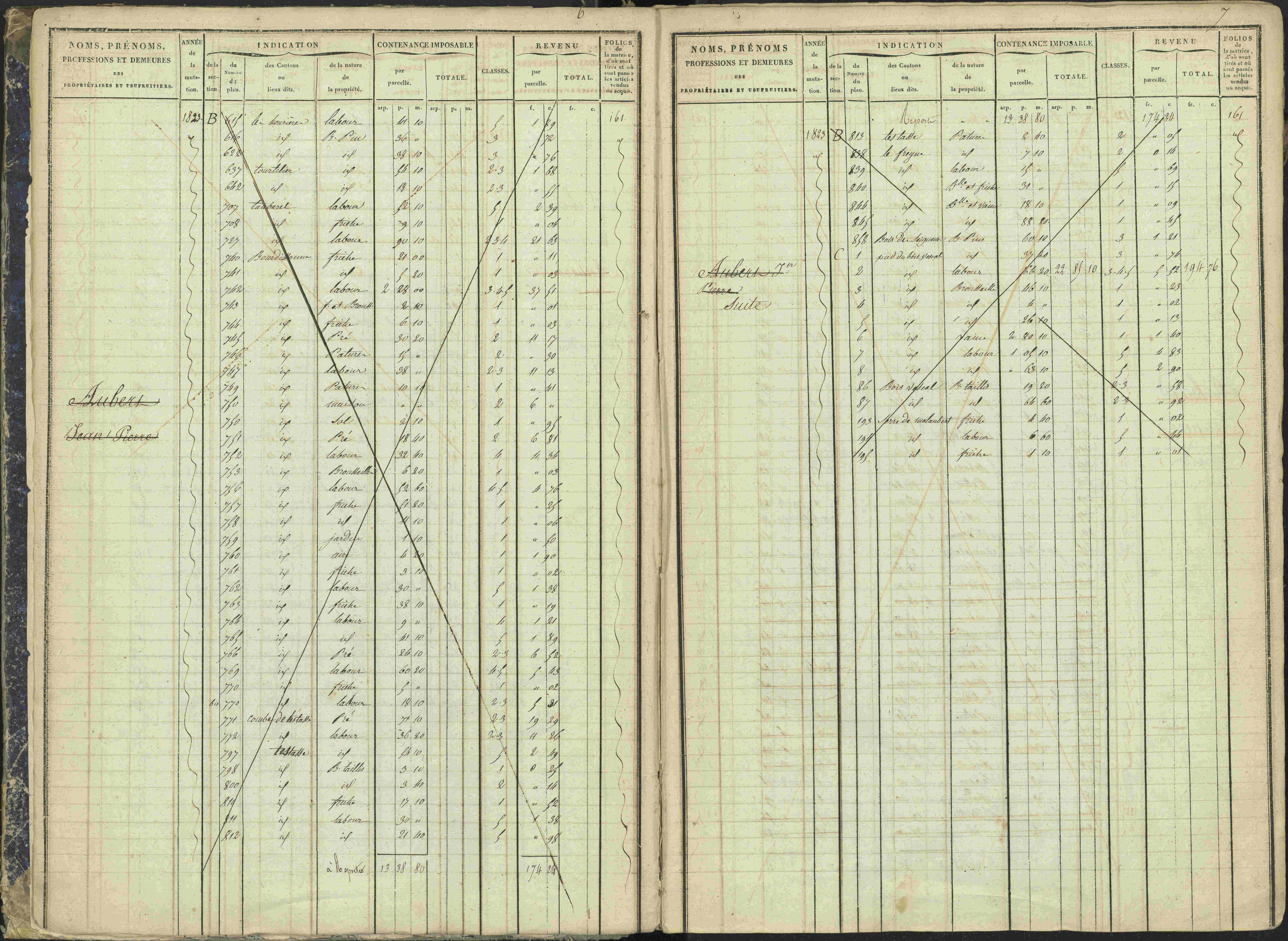La Bâtie-Vieille - 3 P 245/1 - 3 P 245/1 - Matrice, folios 1-232.