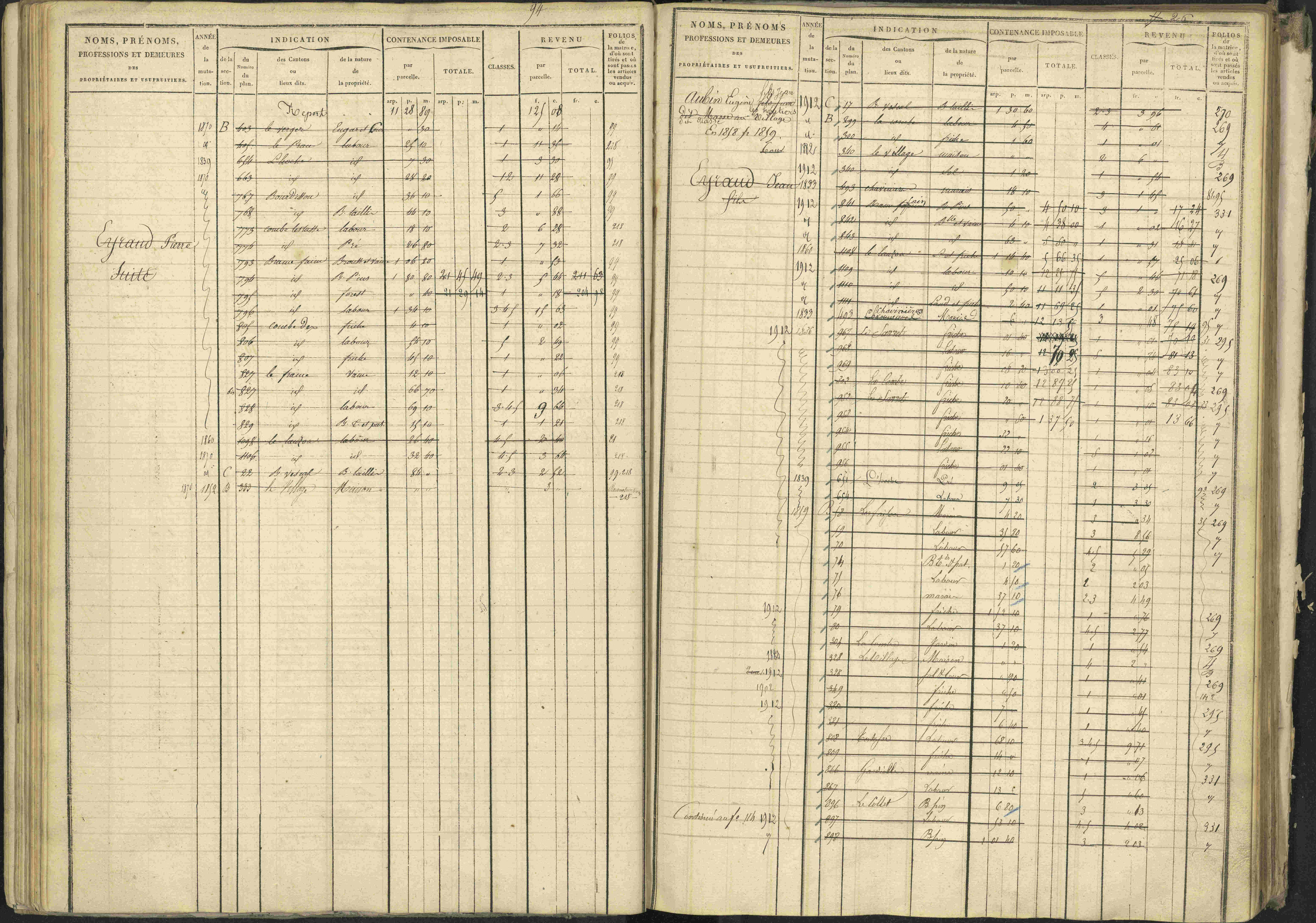 La Bâtie-Vieille - 3 P 245/1 - 3 P 245/1 - Matrice, folios 1-232.