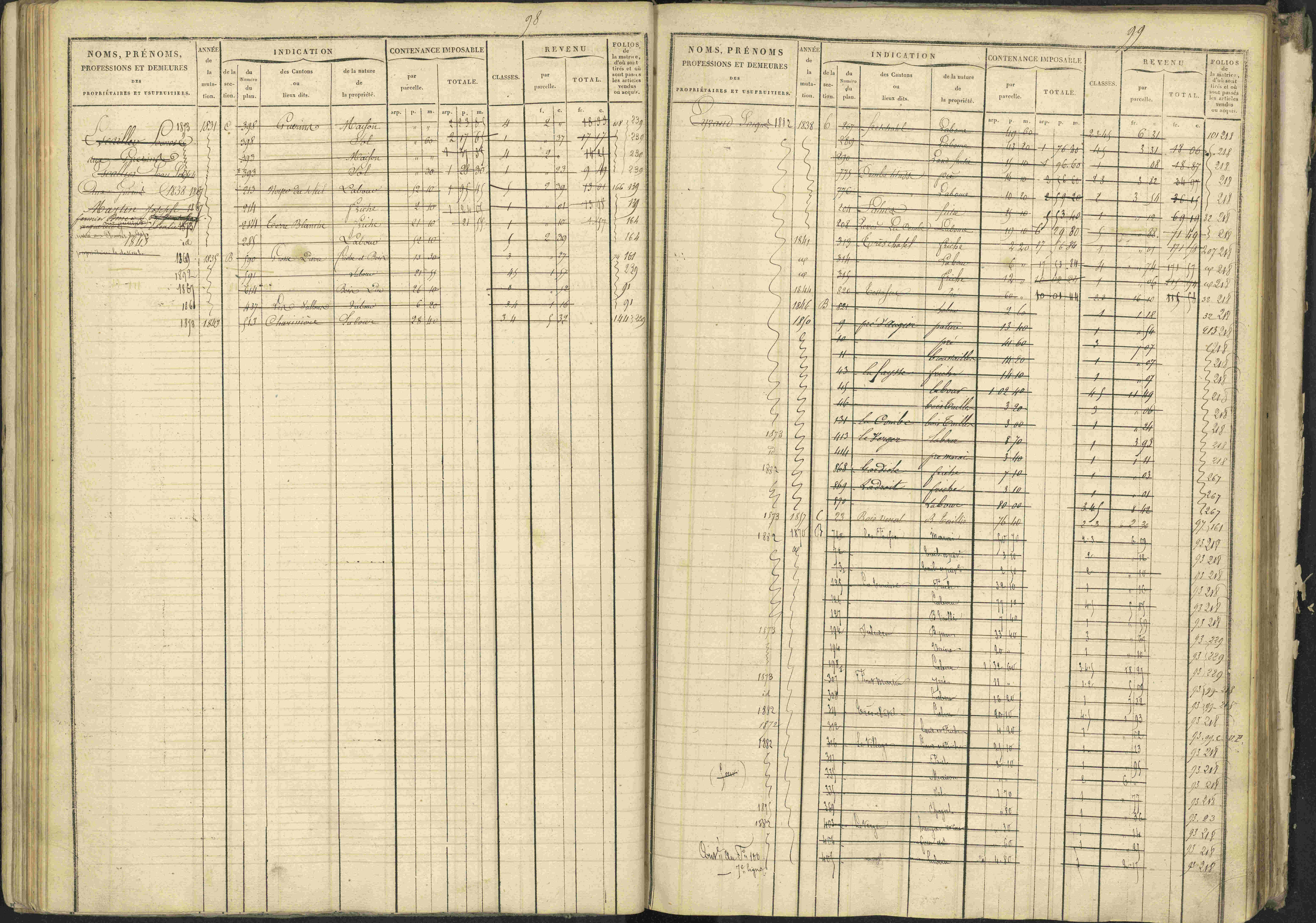 La Bâtie-Vieille - 3 P 245/1 - 3 P 245/1 - Matrice, folios 1-232.