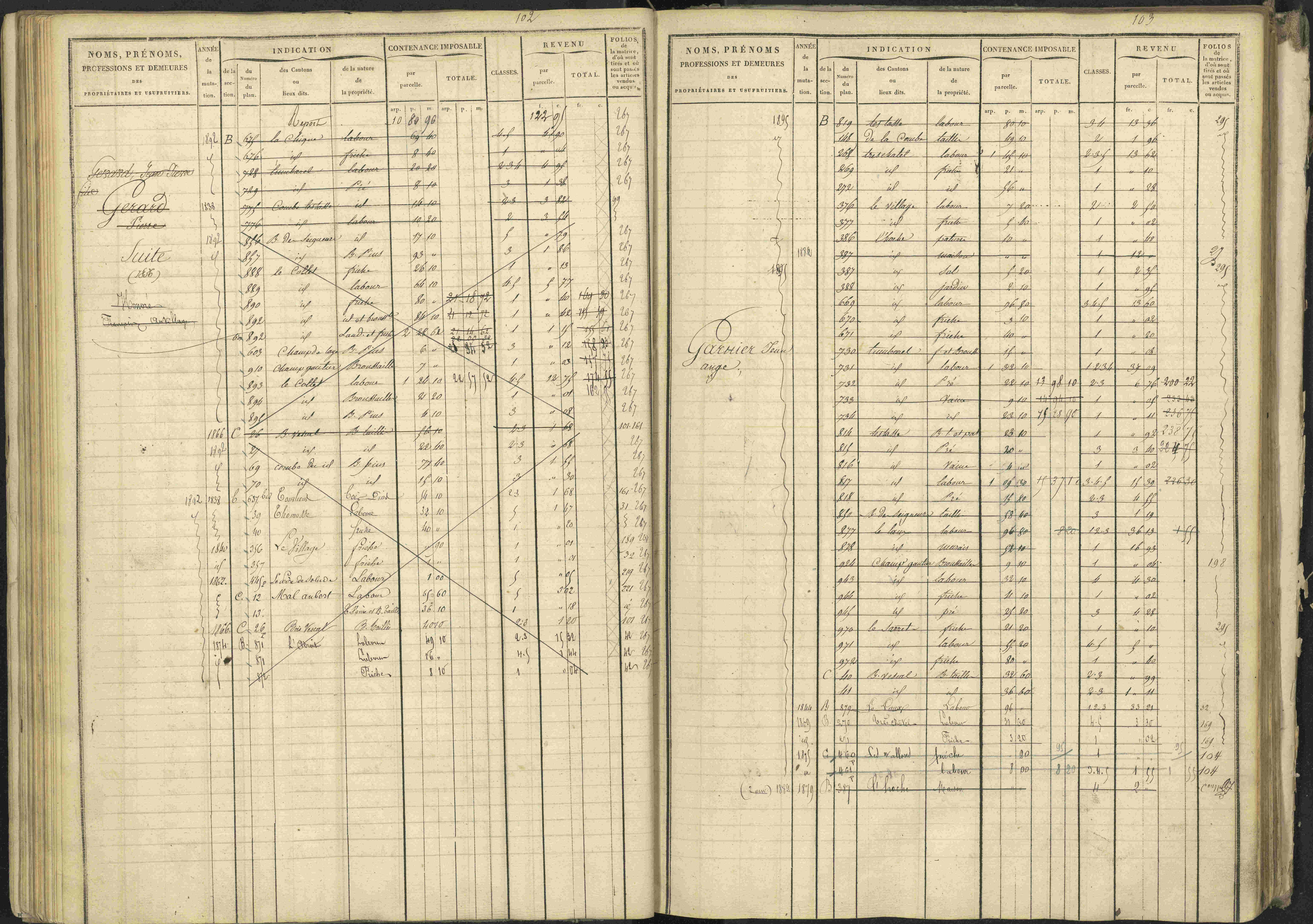 La Bâtie-Vieille - 3 P 245/1 - 3 P 245/1 - Matrice, folios 1-232.