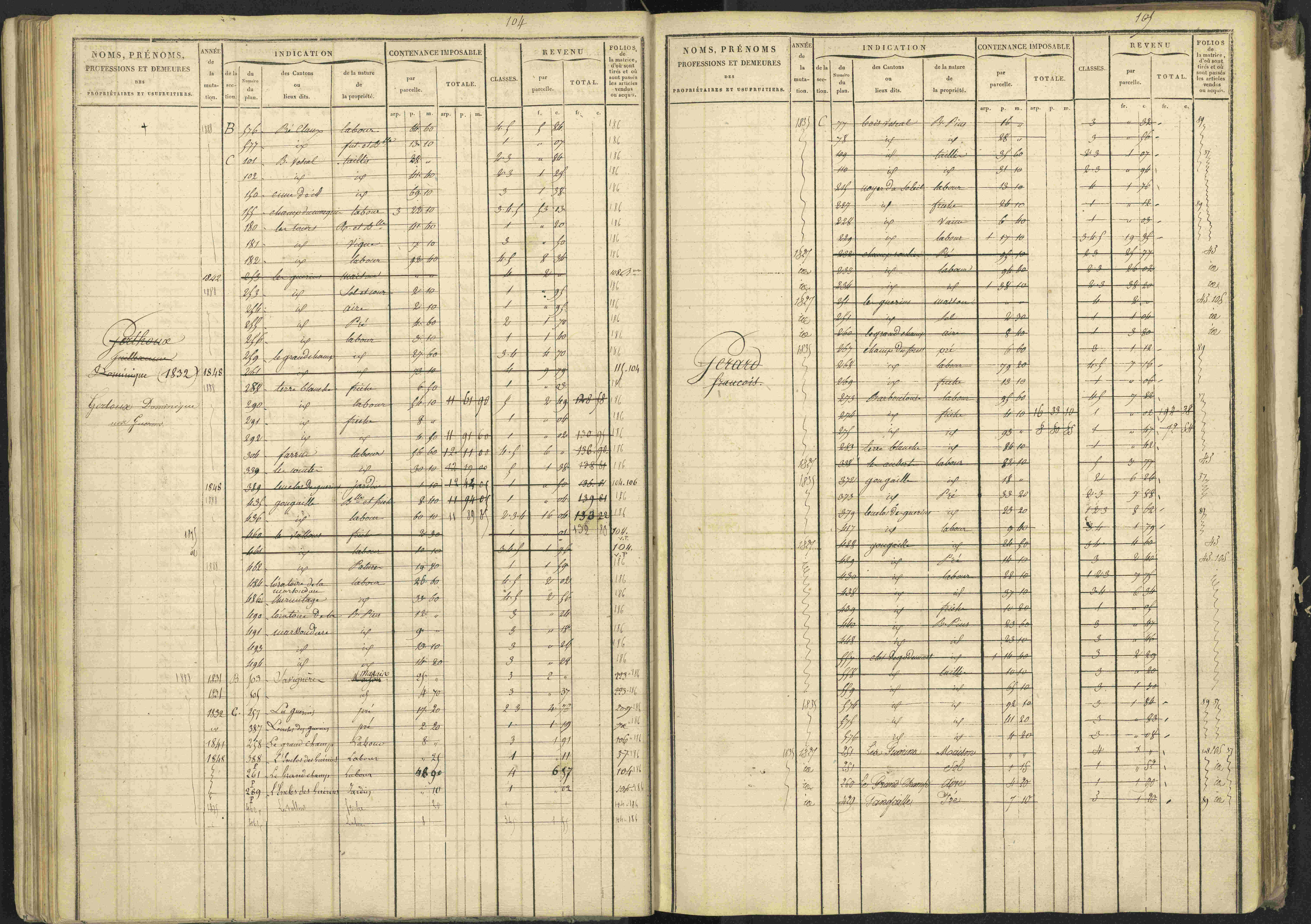 La Bâtie-Vieille - 3 P 245/1 - 3 P 245/1 - Matrice, folios 1-232.