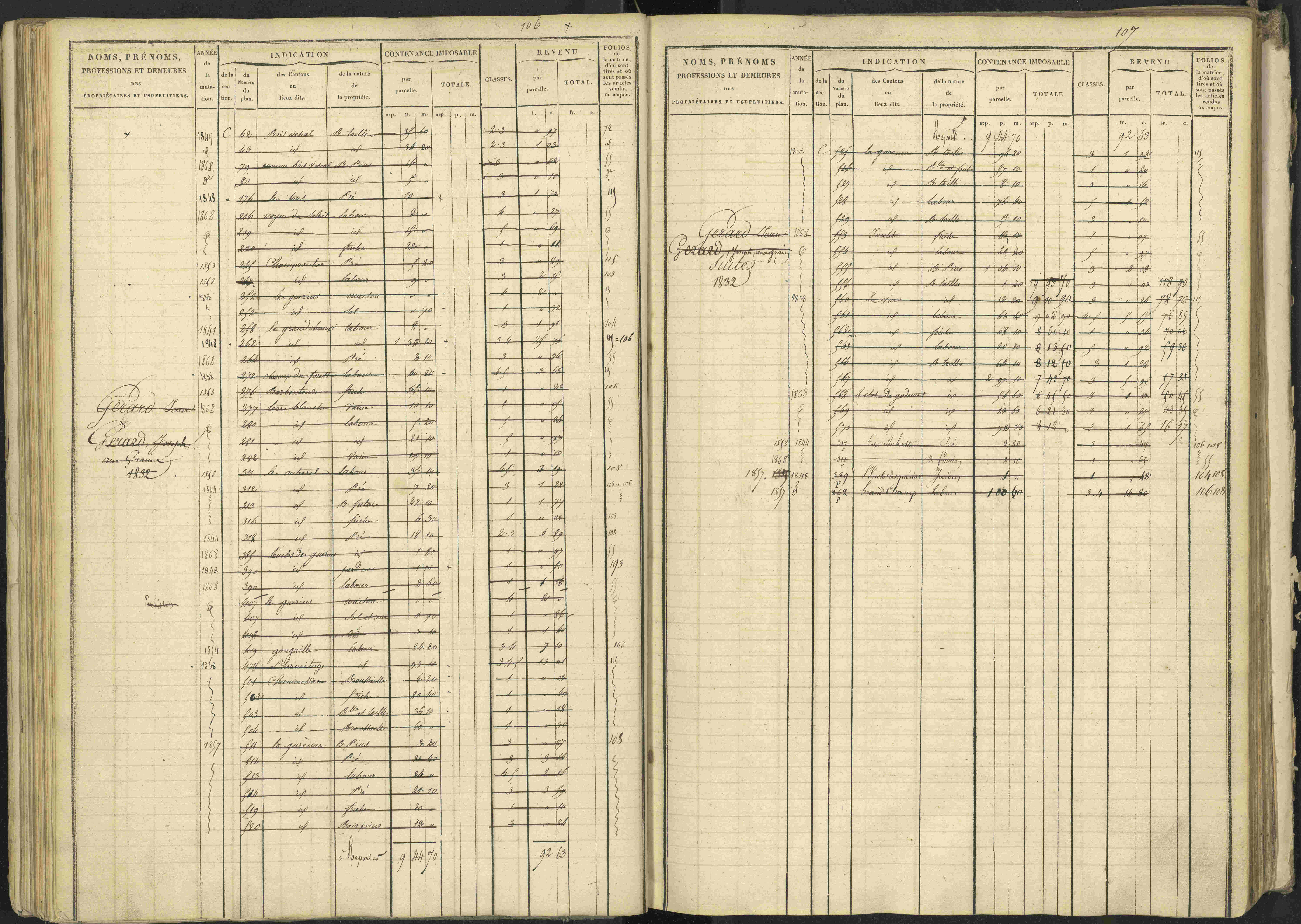 La Bâtie-Vieille - 3 P 245/1 - 3 P 245/1 - Matrice, folios 1-232.