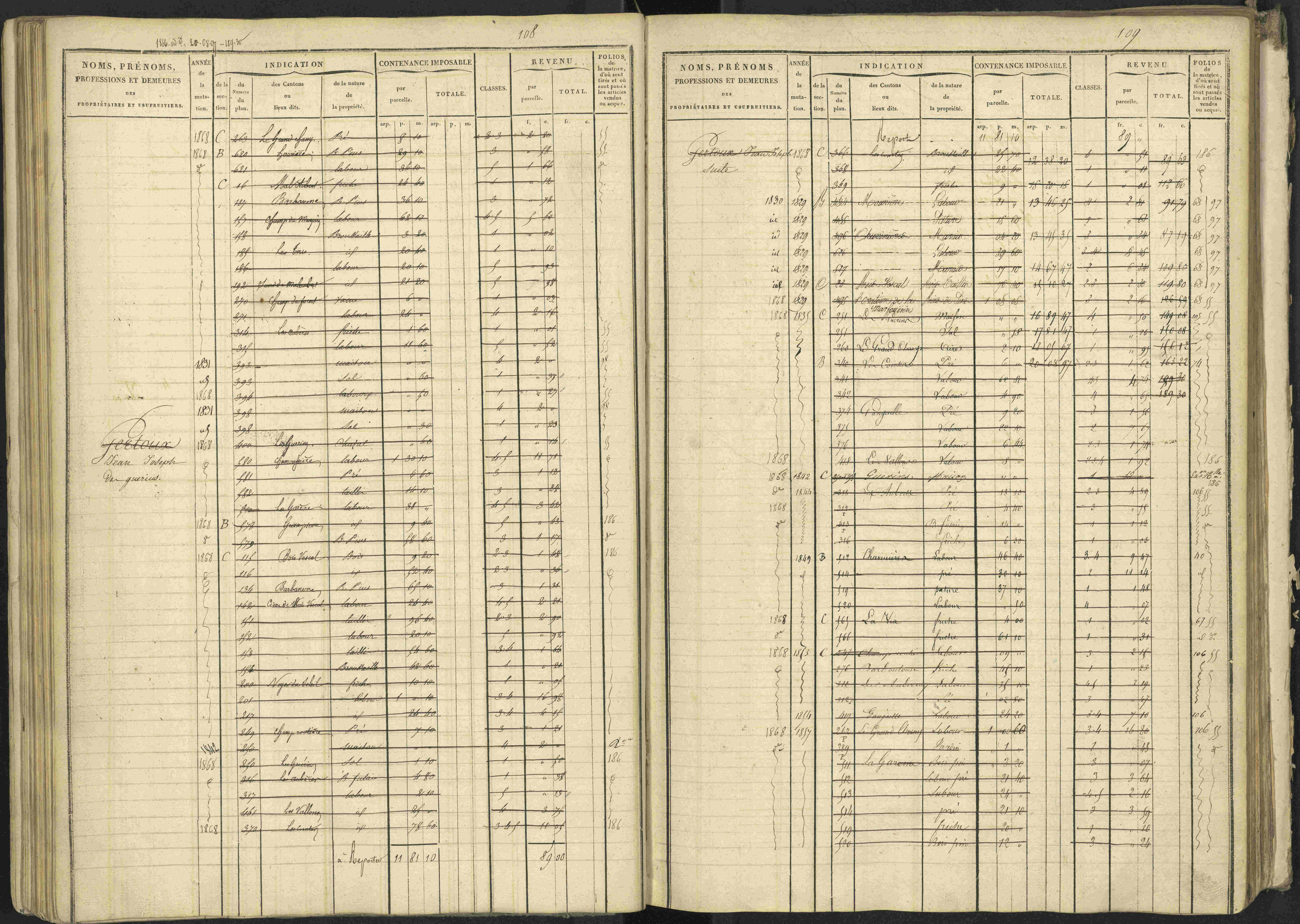 La Bâtie-Vieille - 3 P 245/1 - 3 P 245/1 - Matrice, folios 1-232.