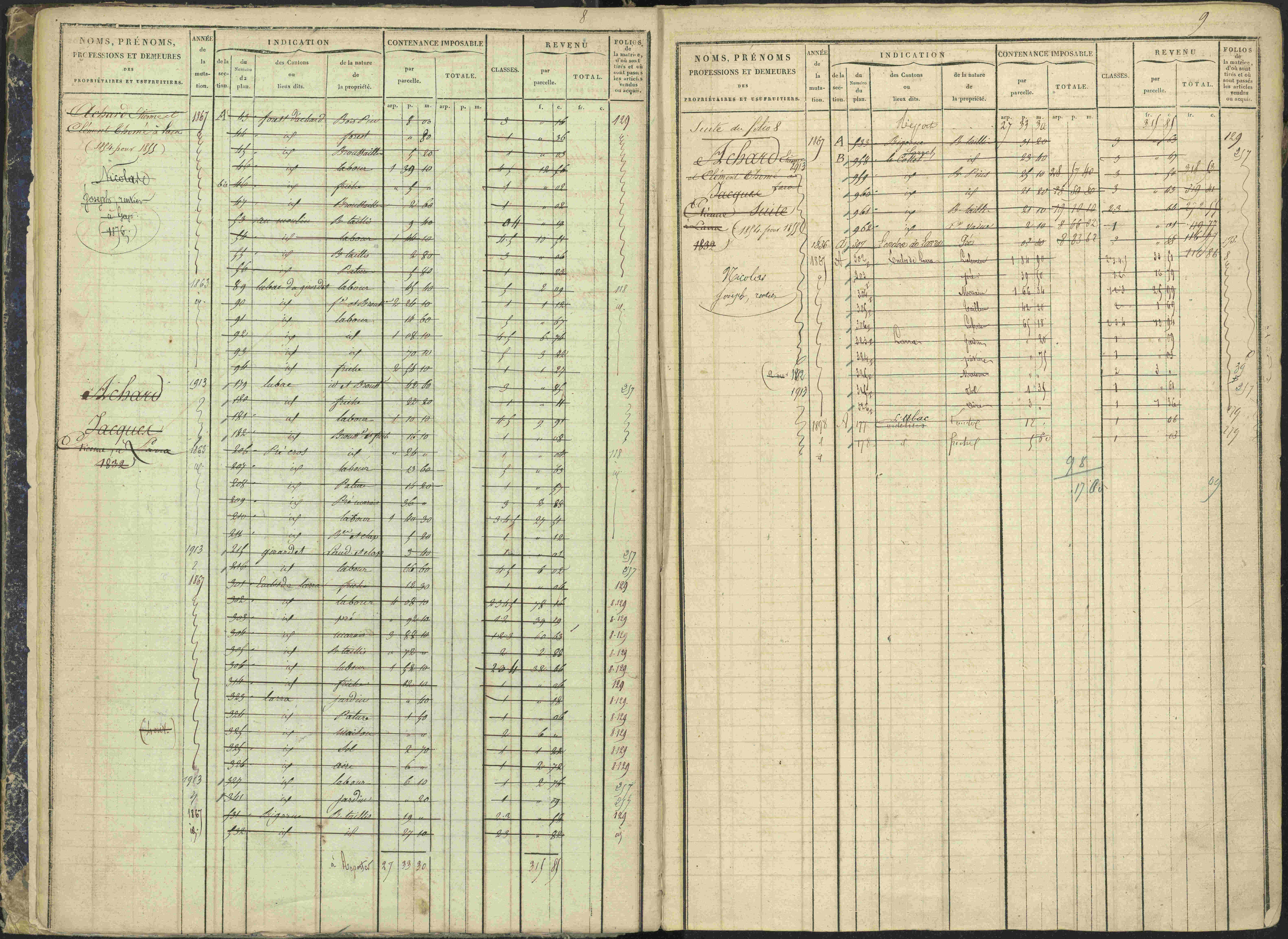 La Bâtie-Vieille - 3 P 245/1 - 3 P 245/1 - Matrice, folios 1-232.