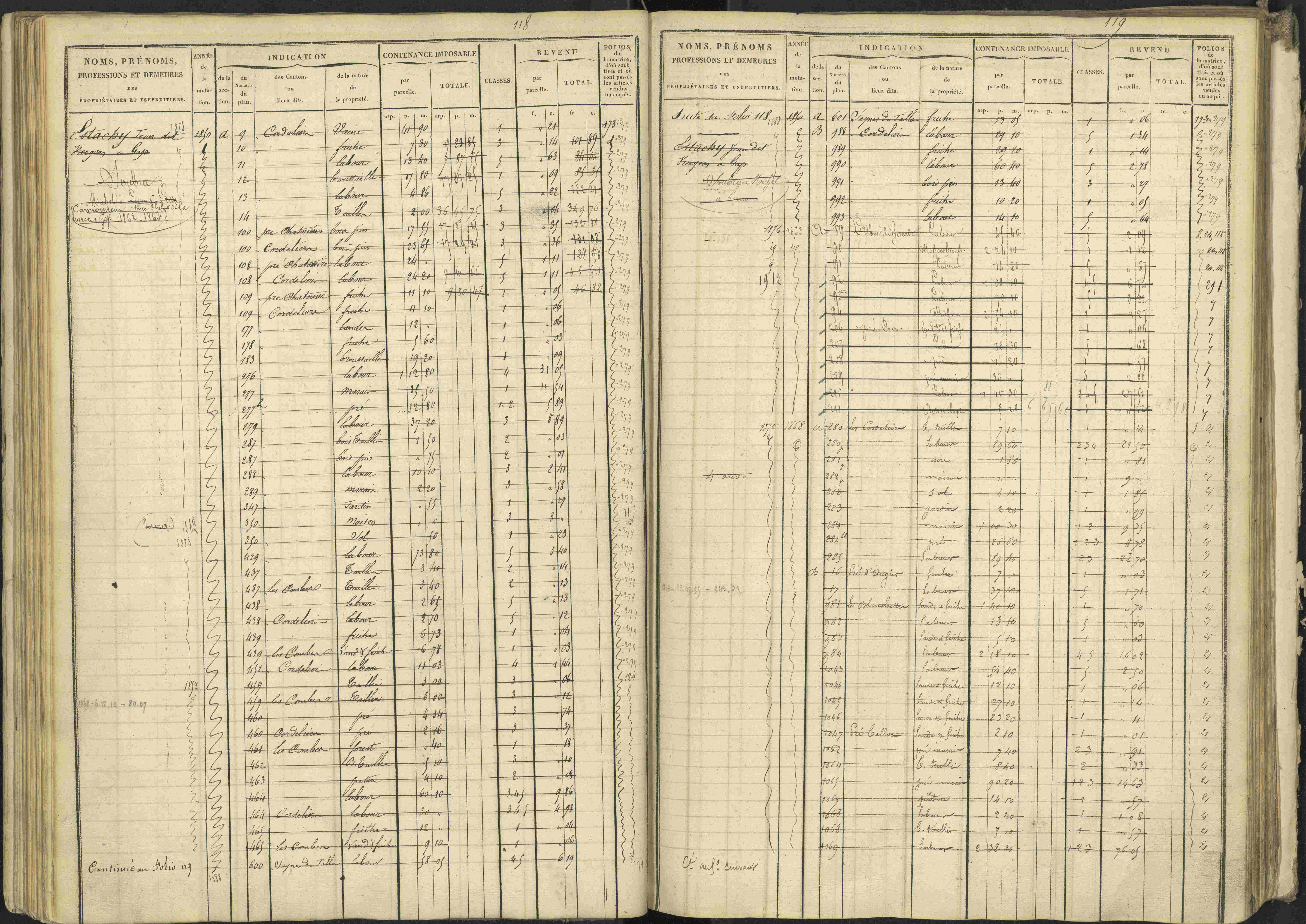 La Bâtie-Vieille - 3 P 245/1 - 3 P 245/1 - Matrice, folios 1-232.