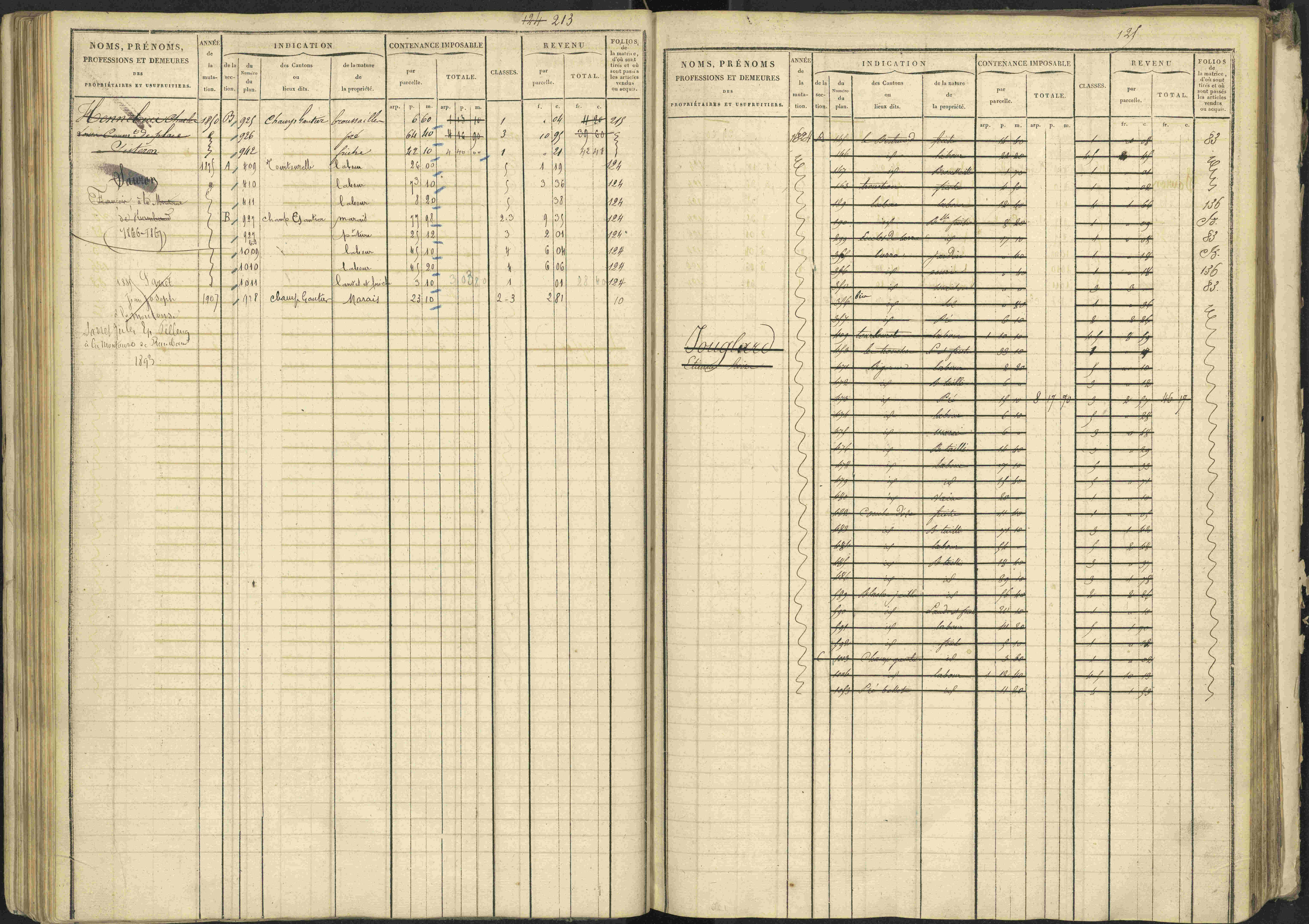La Bâtie-Vieille - 3 P 245/1 - 3 P 245/1 - Matrice, folios 1-232.