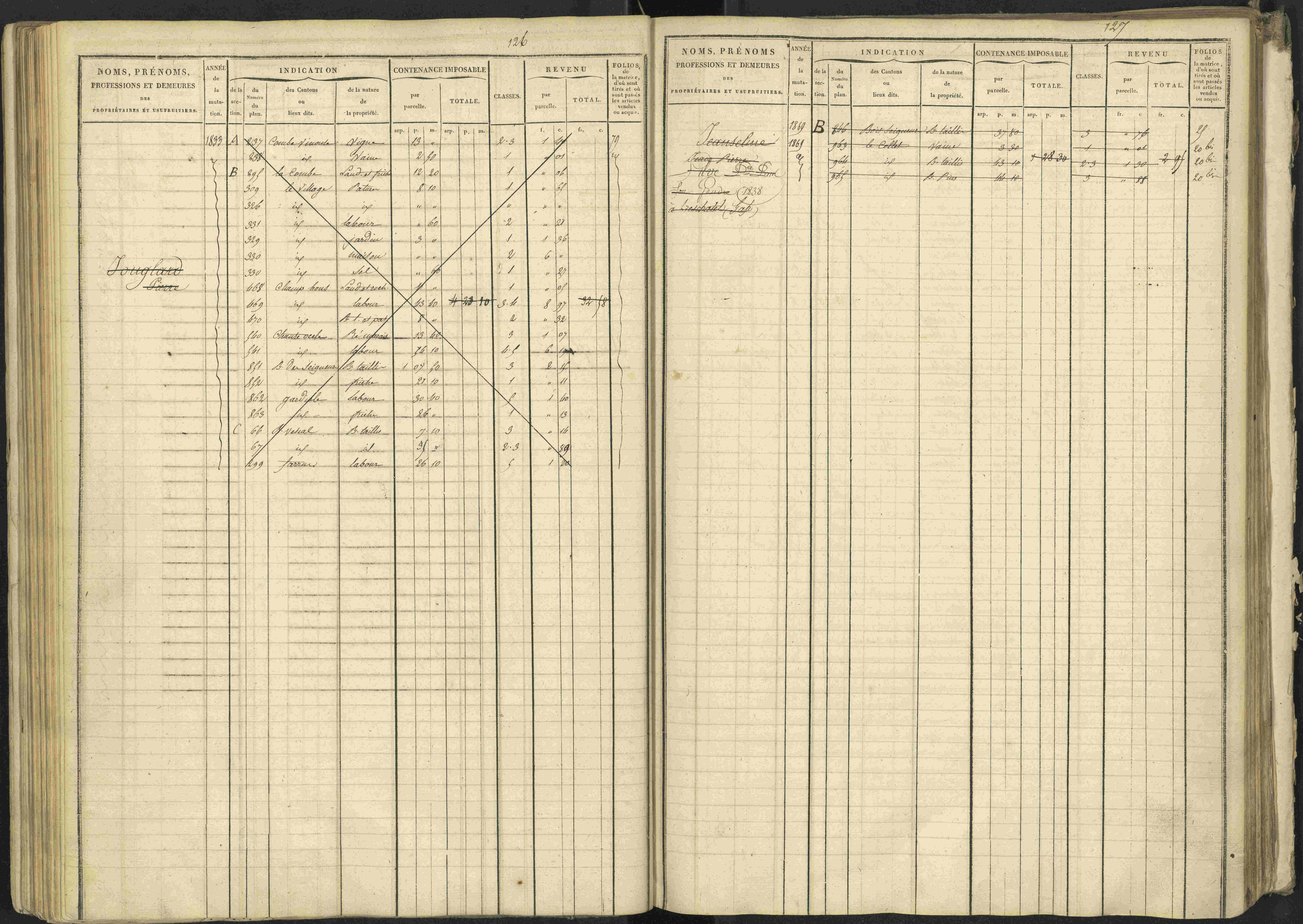 La Bâtie-Vieille - 3 P 245/1 - 3 P 245/1 - Matrice, folios 1-232.