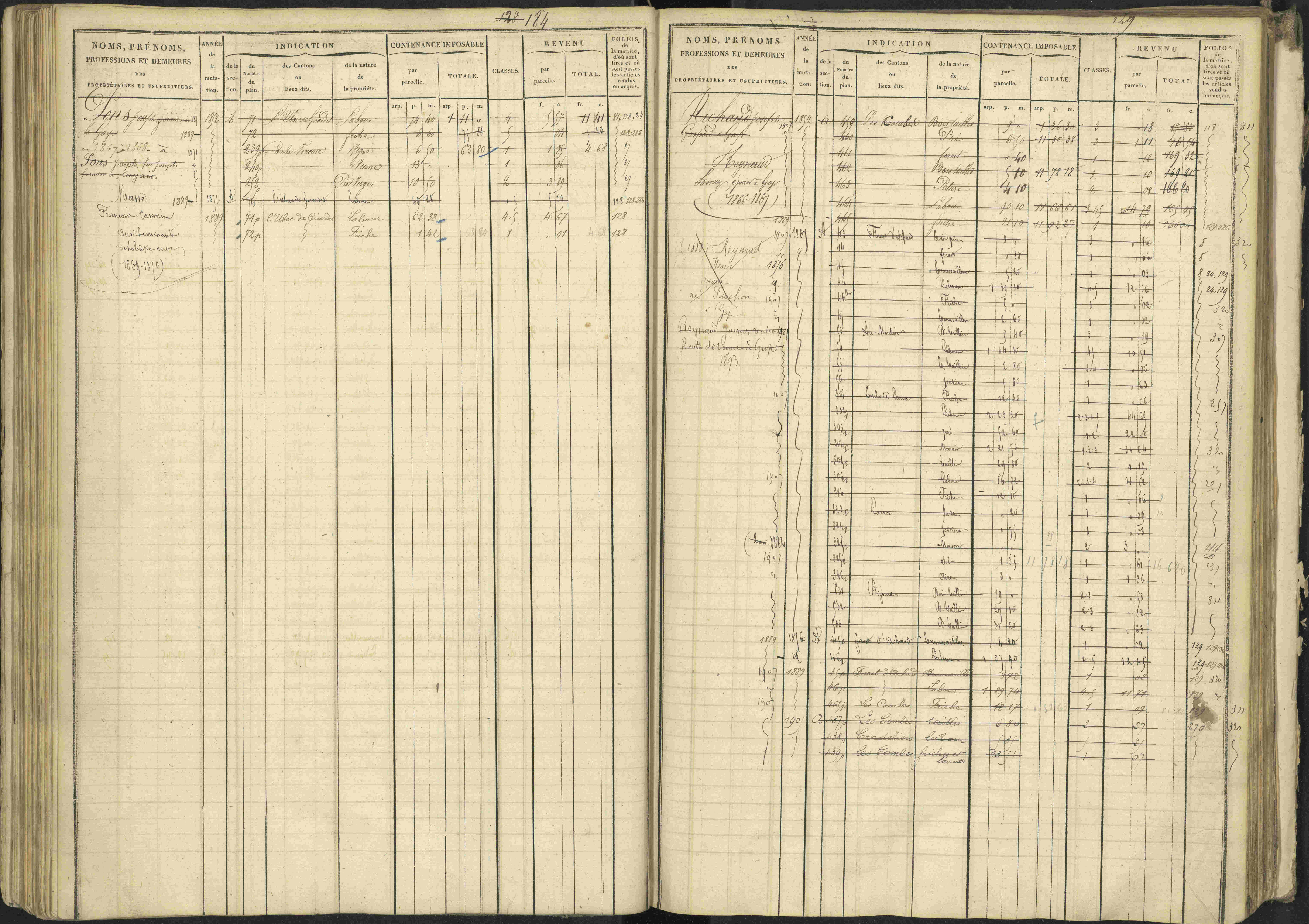La Bâtie-Vieille - 3 P 245/1 - 3 P 245/1 - Matrice, folios 1-232.