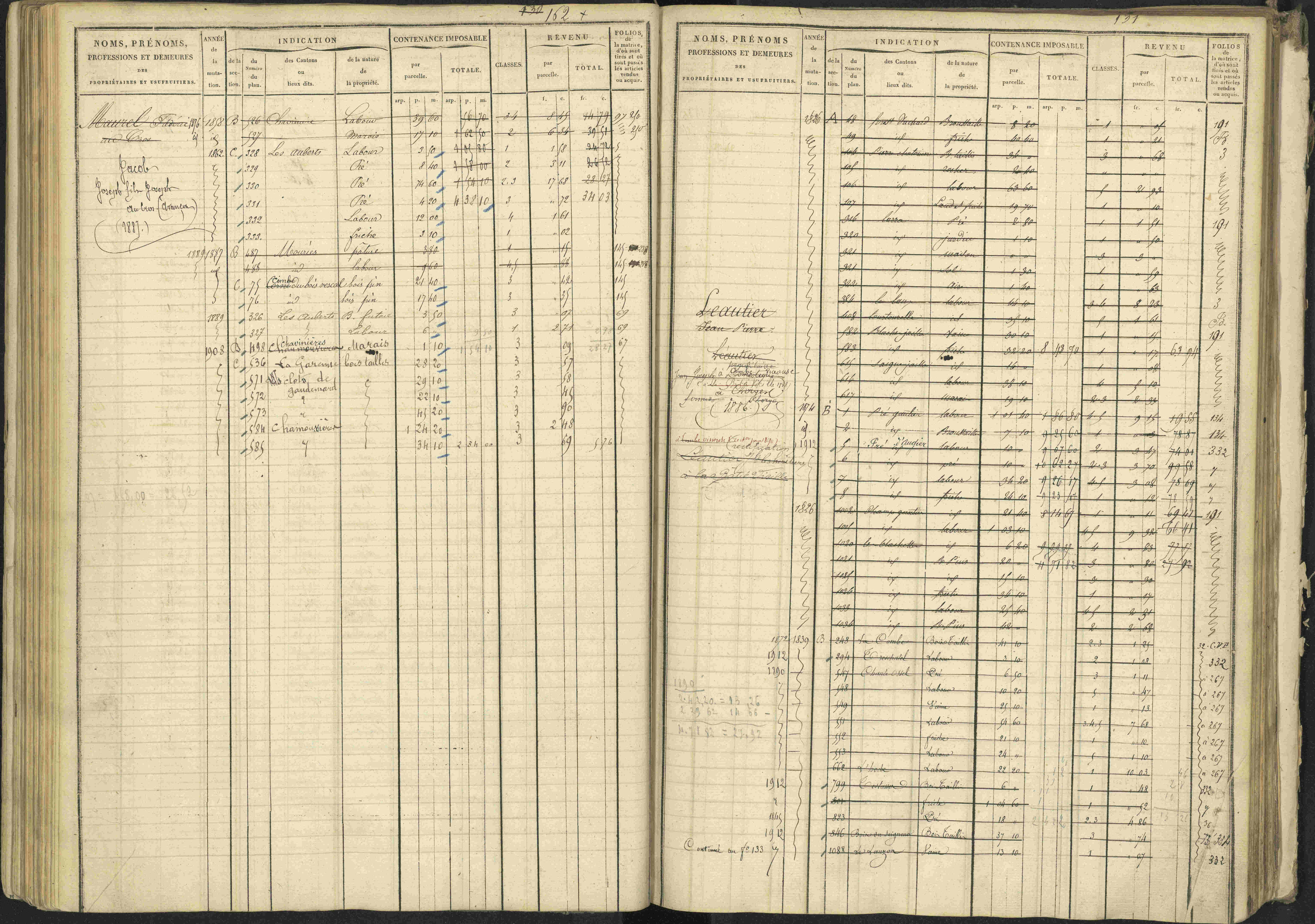La Bâtie-Vieille - 3 P 245/1 - 3 P 245/1 - Matrice, folios 1-232.