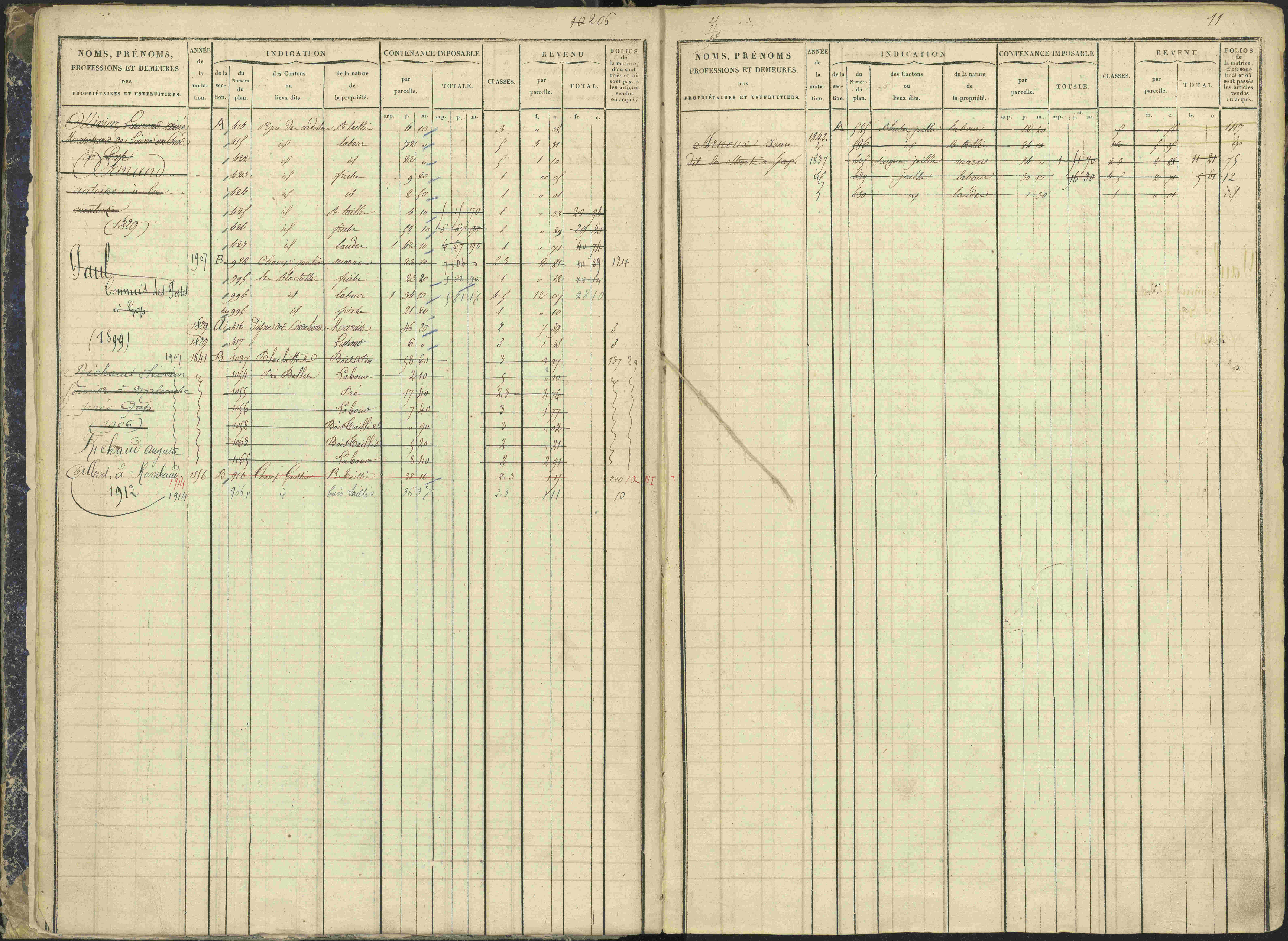 La Bâtie-Vieille - 3 P 245/1 - 3 P 245/1 - Matrice, folios 1-232.