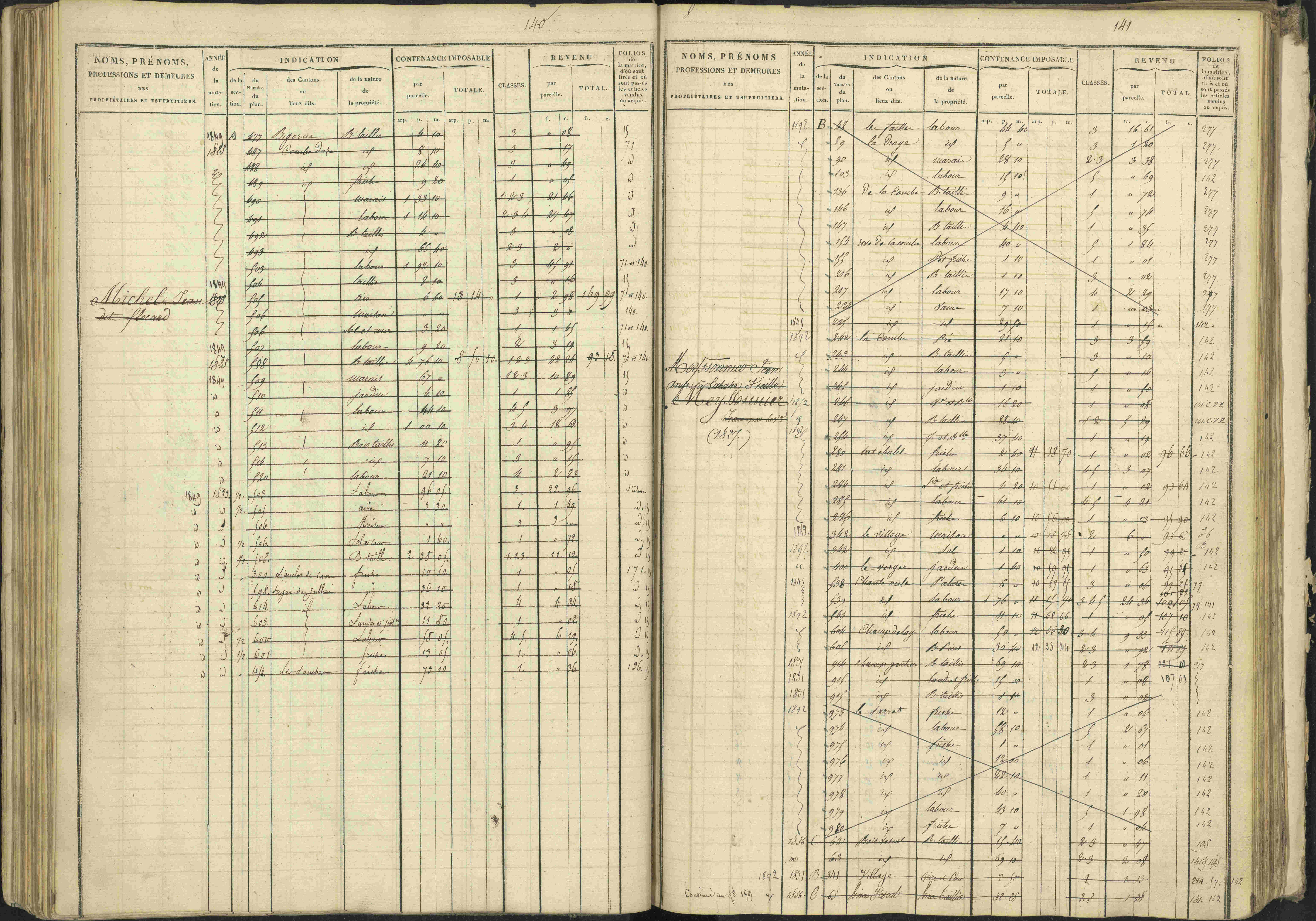 La Bâtie-Vieille - 3 P 245/1 - 3 P 245/1 - Matrice, folios 1-232.