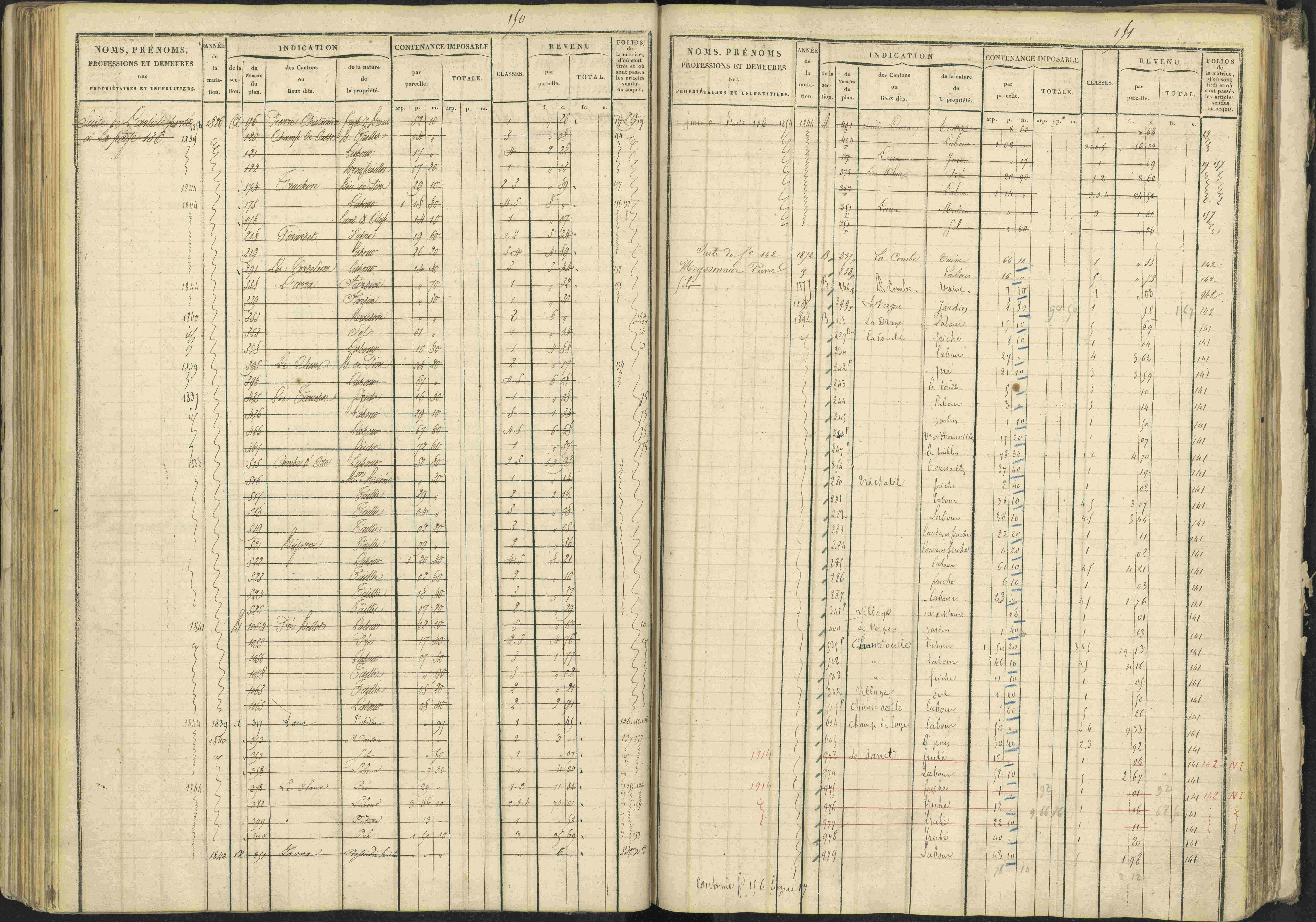 La Bâtie-Vieille - 3 P 245/1 - 3 P 245/1 - Matrice, folios 1-232.