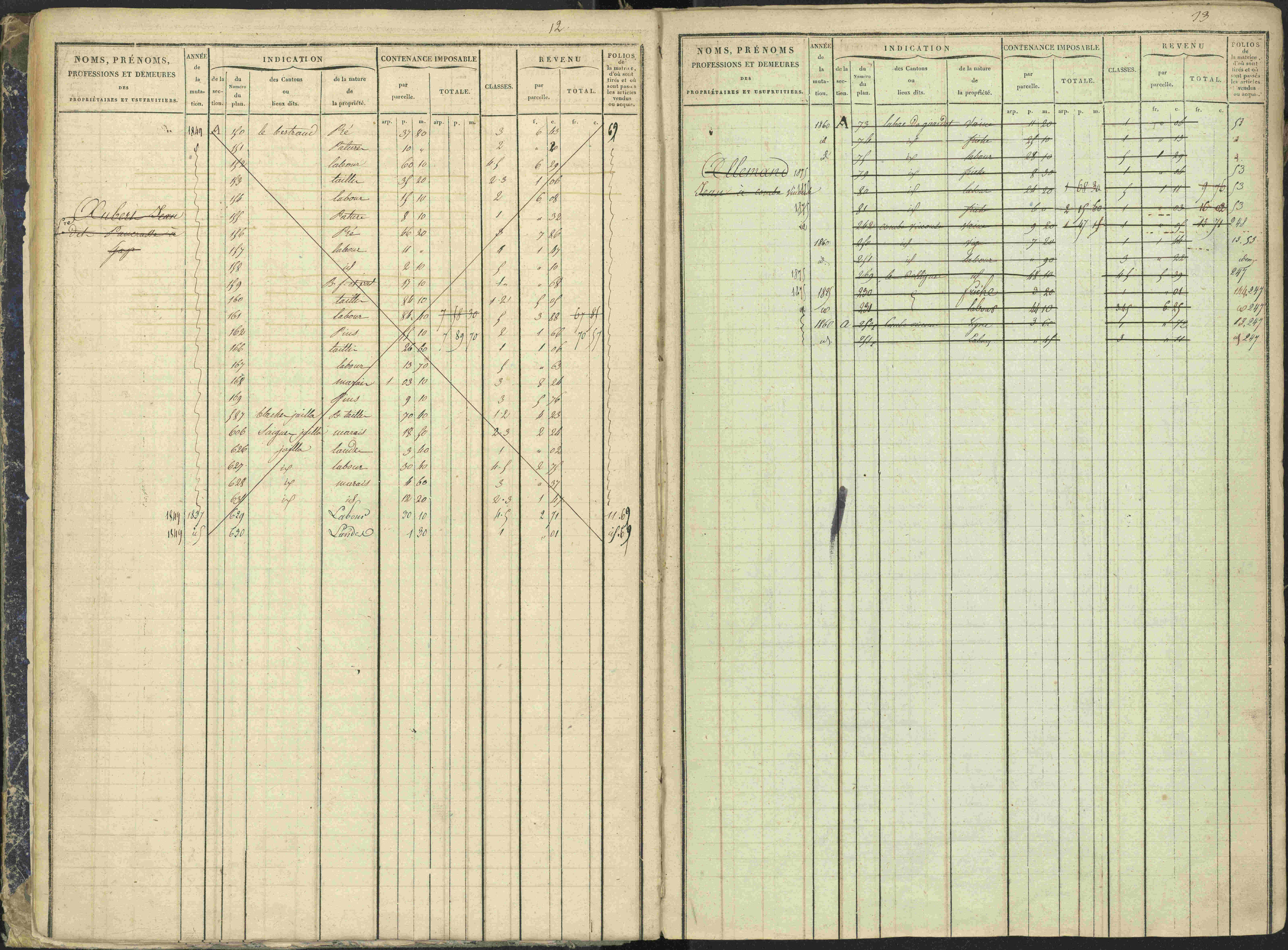 La Bâtie-Vieille - 3 P 245/1 - 3 P 245/1 - Matrice, folios 1-232.