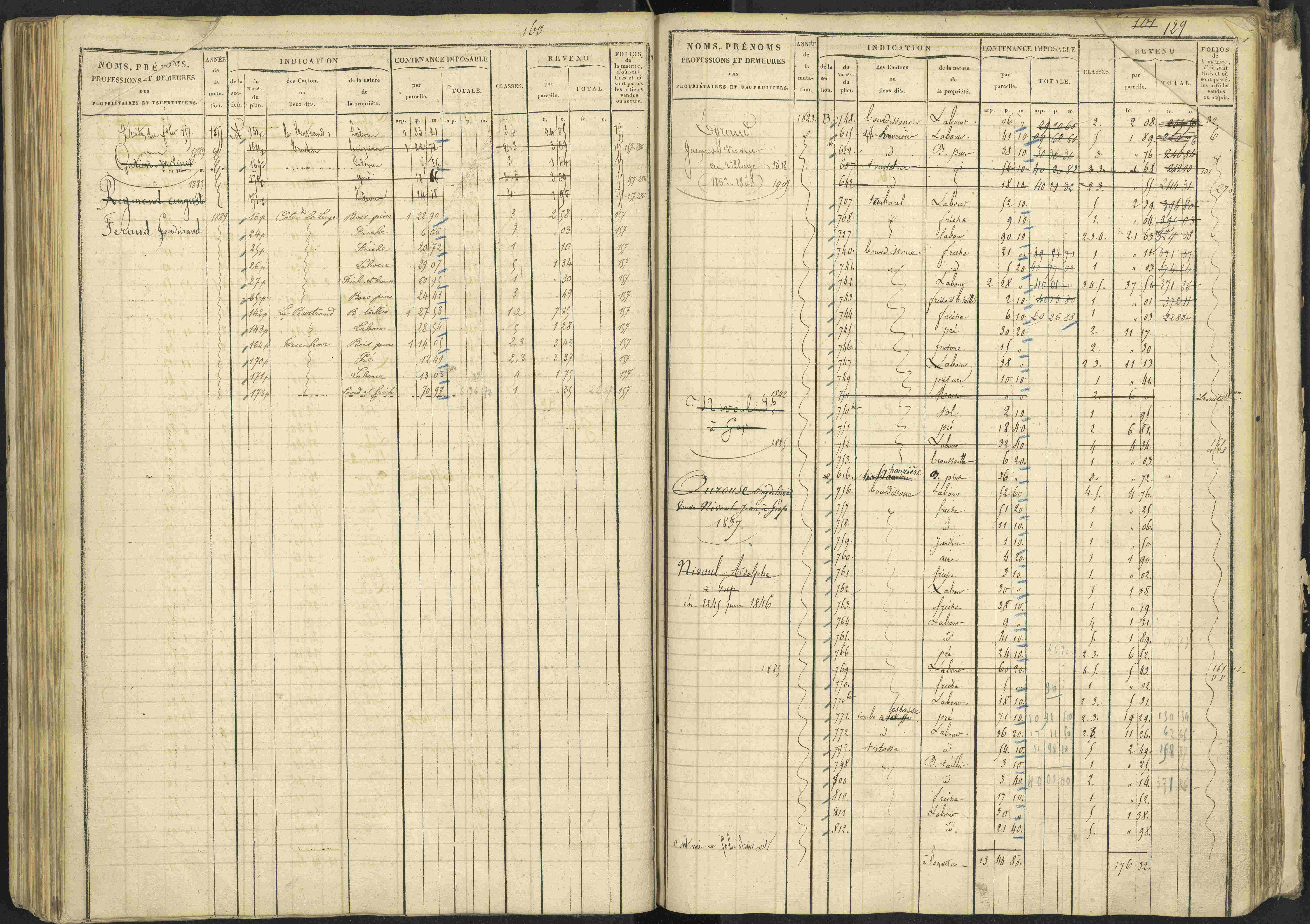 La Bâtie-Vieille - 3 P 245/1 - 3 P 245/1 - Matrice, folios 1-232.