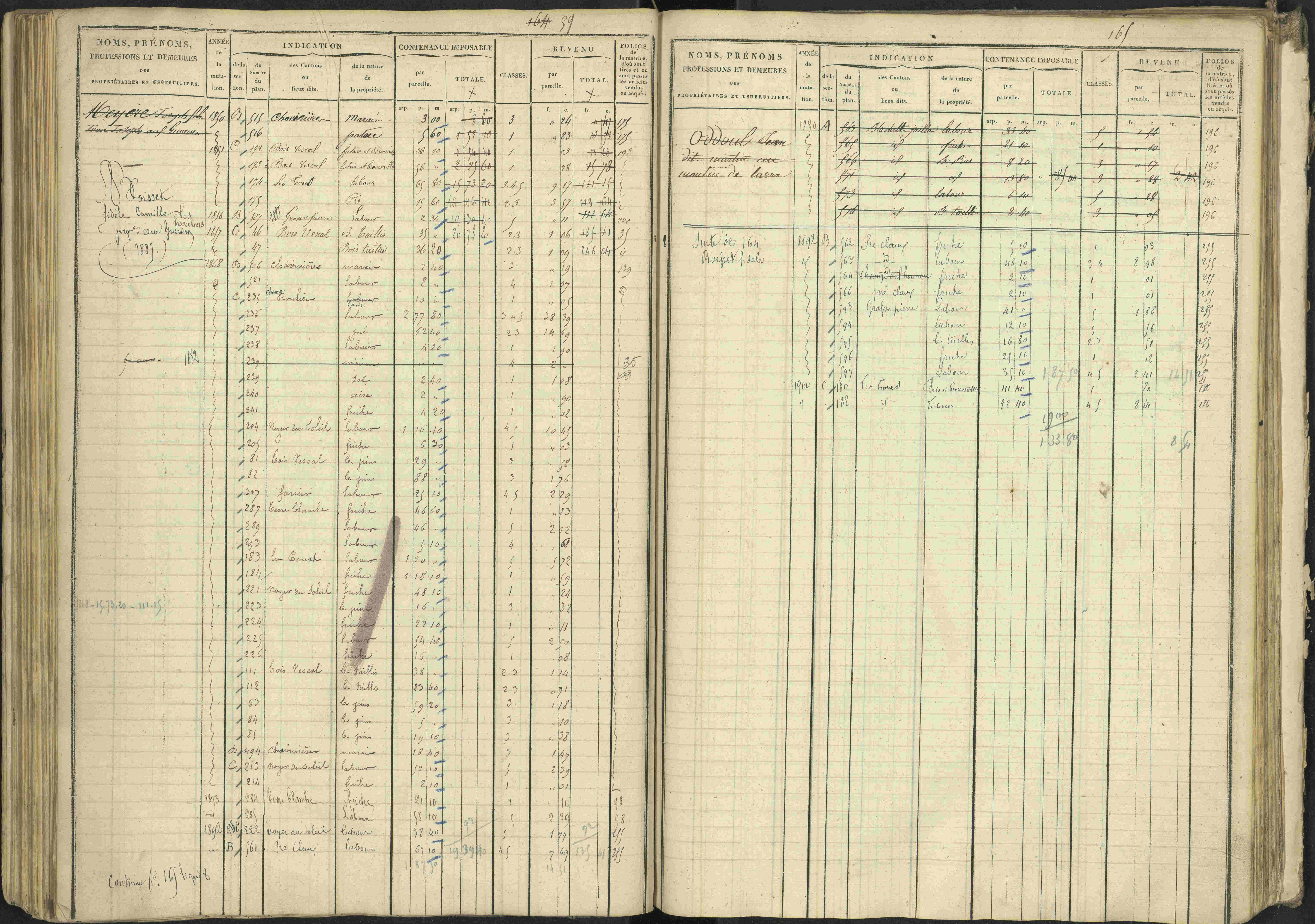 La Bâtie-Vieille - 3 P 245/1 - 3 P 245/1 - Matrice, folios 1-232.