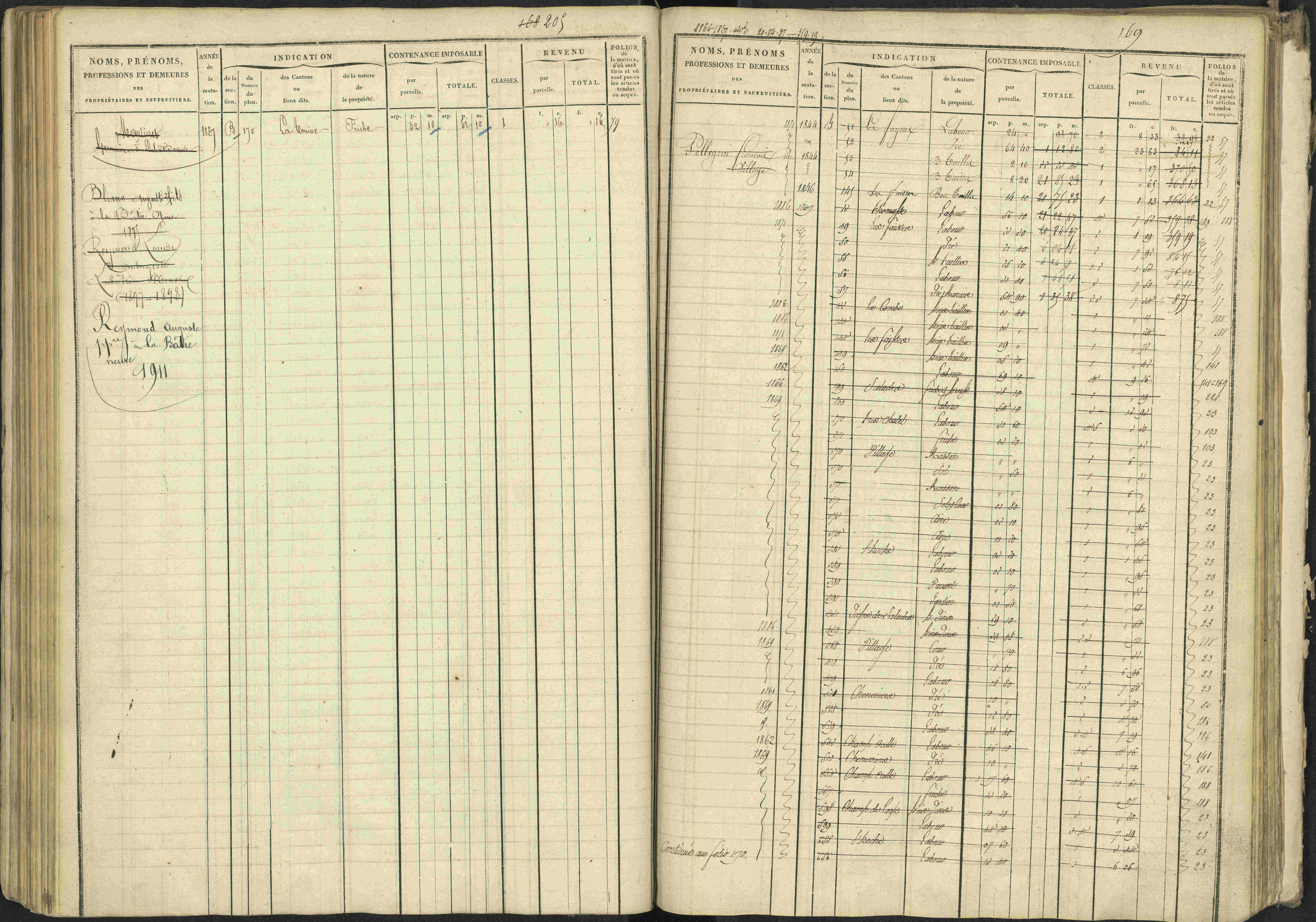 La Bâtie-Vieille - 3 P 245/1 - 3 P 245/1 - Matrice, folios 1-232.
