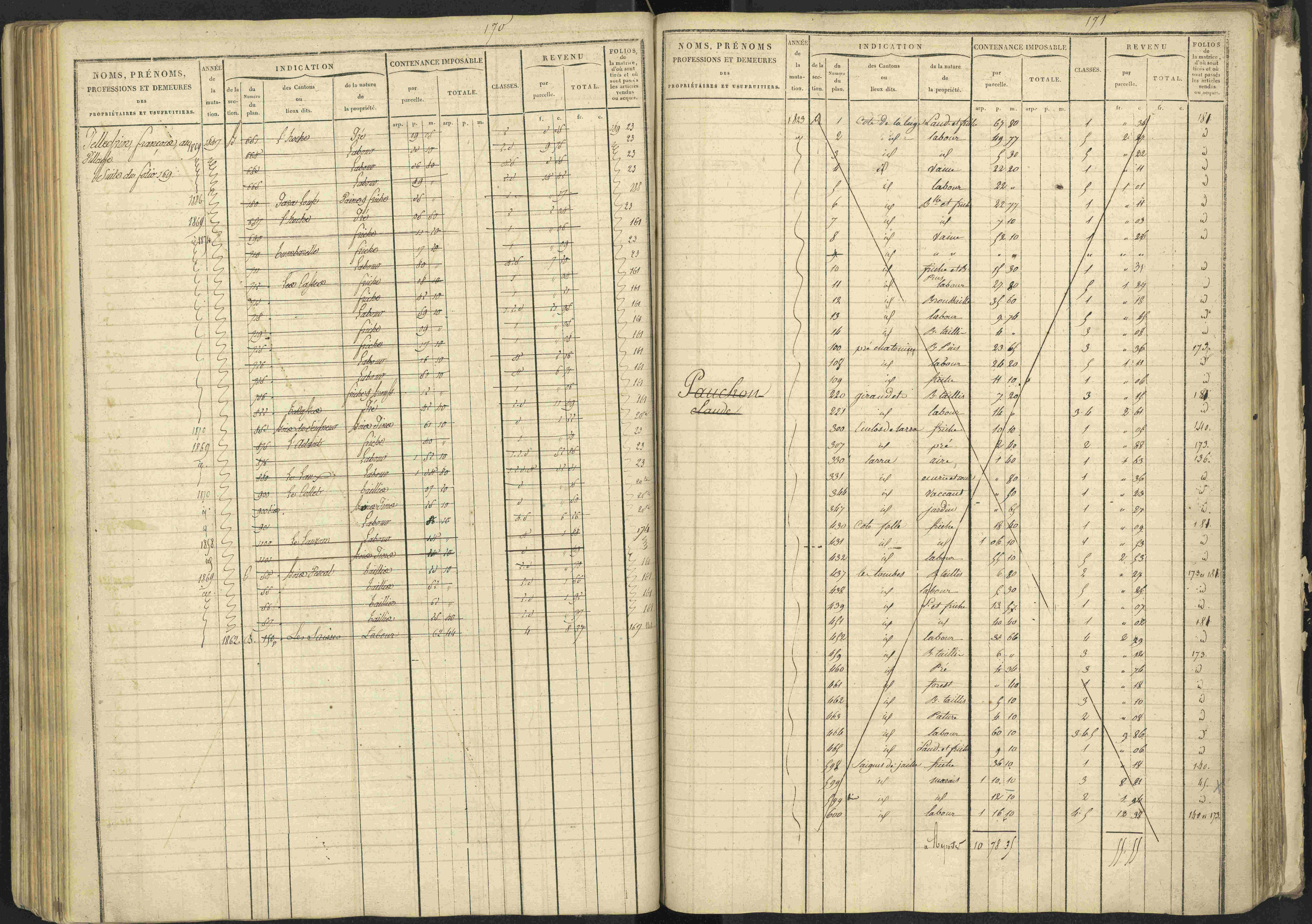 La Bâtie-Vieille - 3 P 245/1 - 3 P 245/1 - Matrice, folios 1-232.