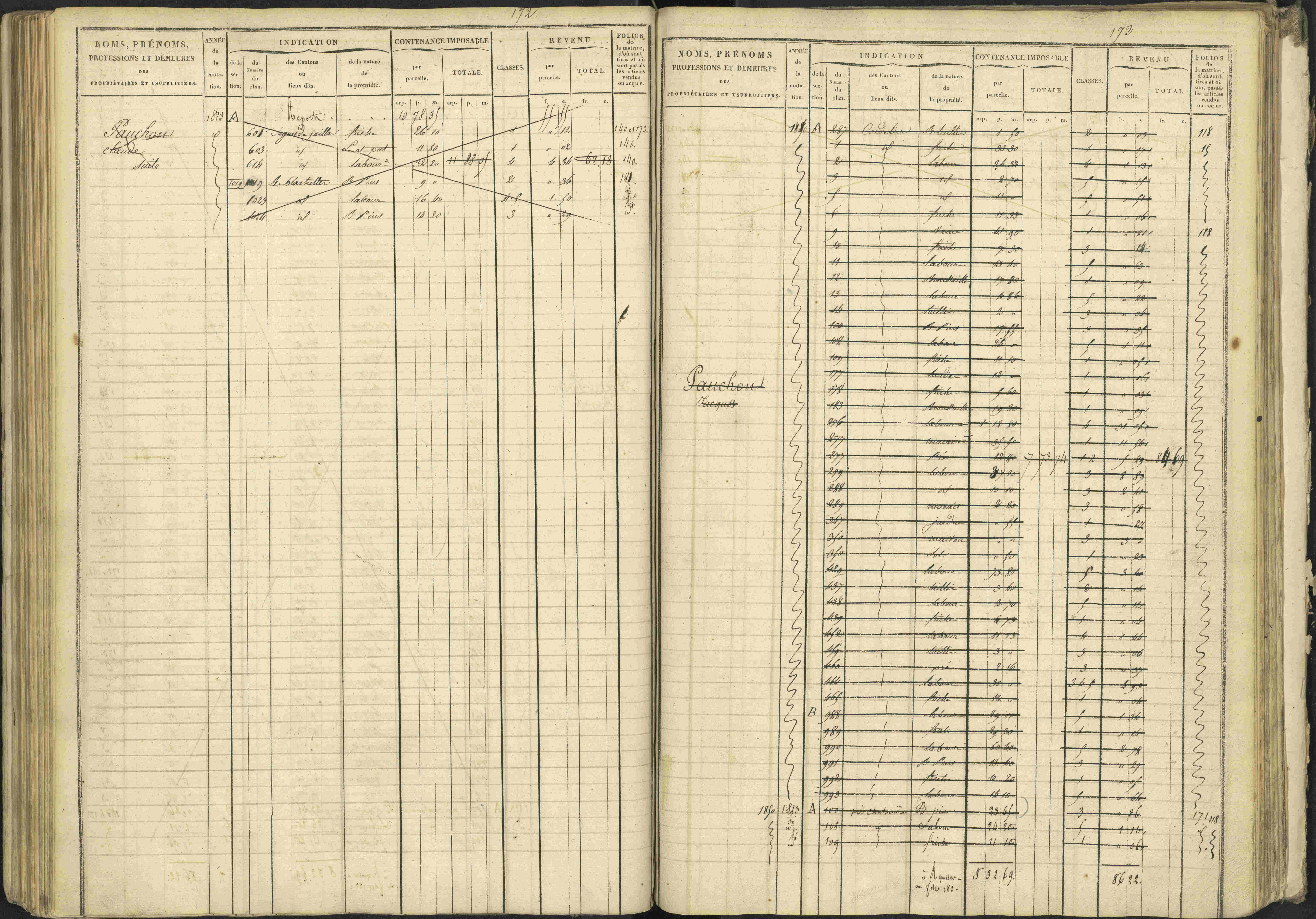 La Bâtie-Vieille - 3 P 245/1 - 3 P 245/1 - Matrice, folios 1-232.