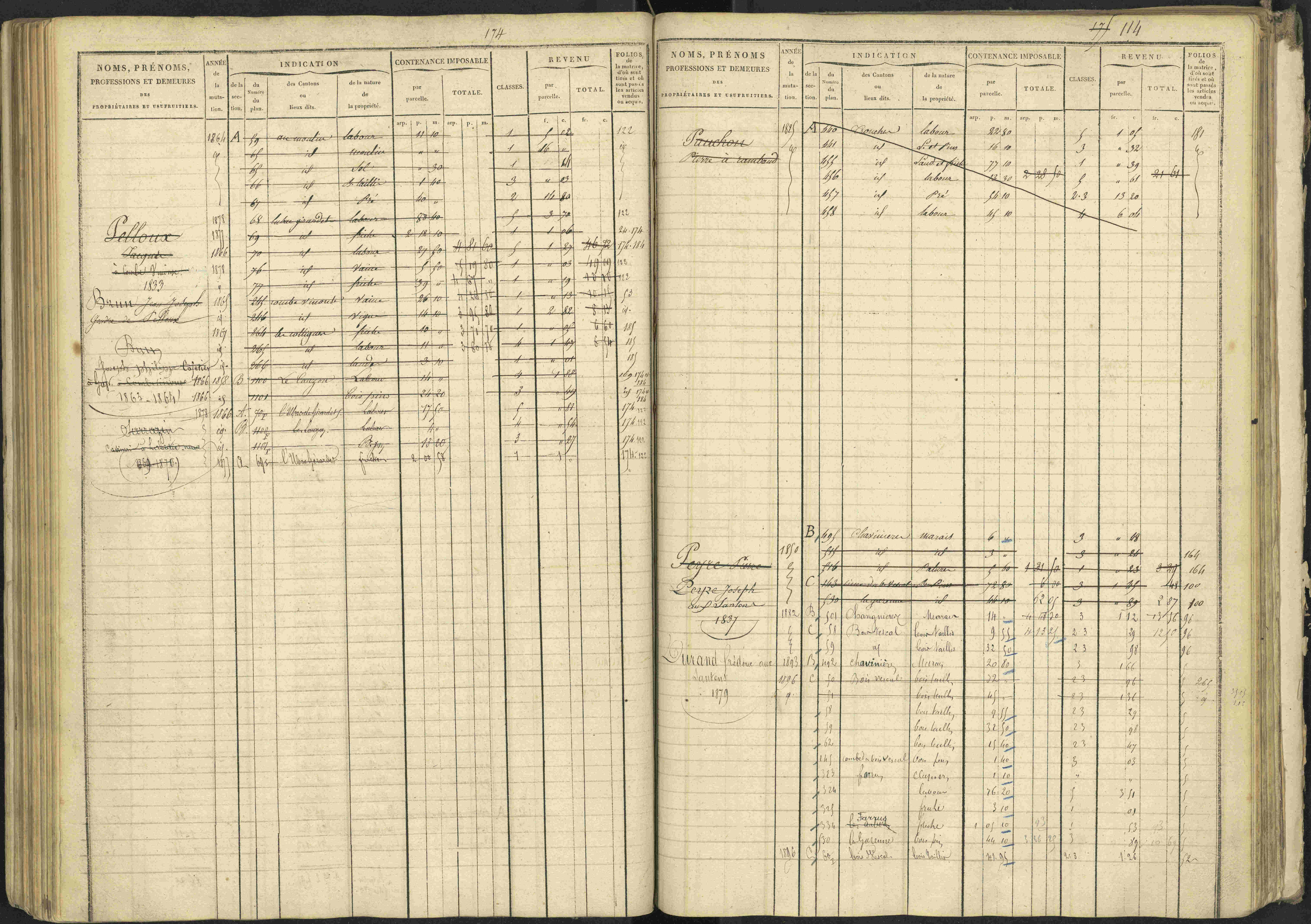 La Bâtie-Vieille - 3 P 245/1 - 3 P 245/1 - Matrice, folios 1-232.