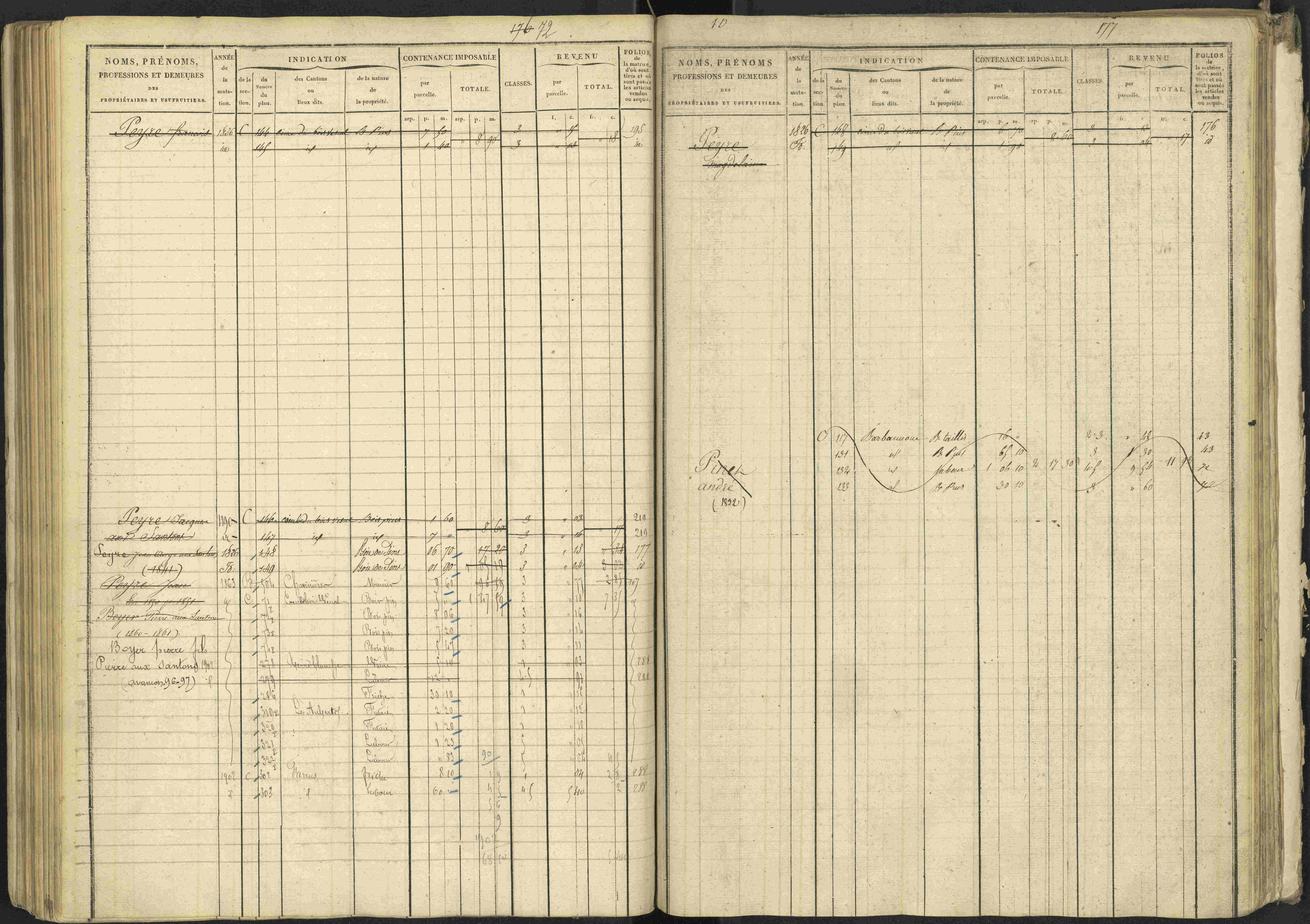 La Bâtie-Vieille - 3 P 245/1 - 3 P 245/1 - Matrice, folios 1-232.
