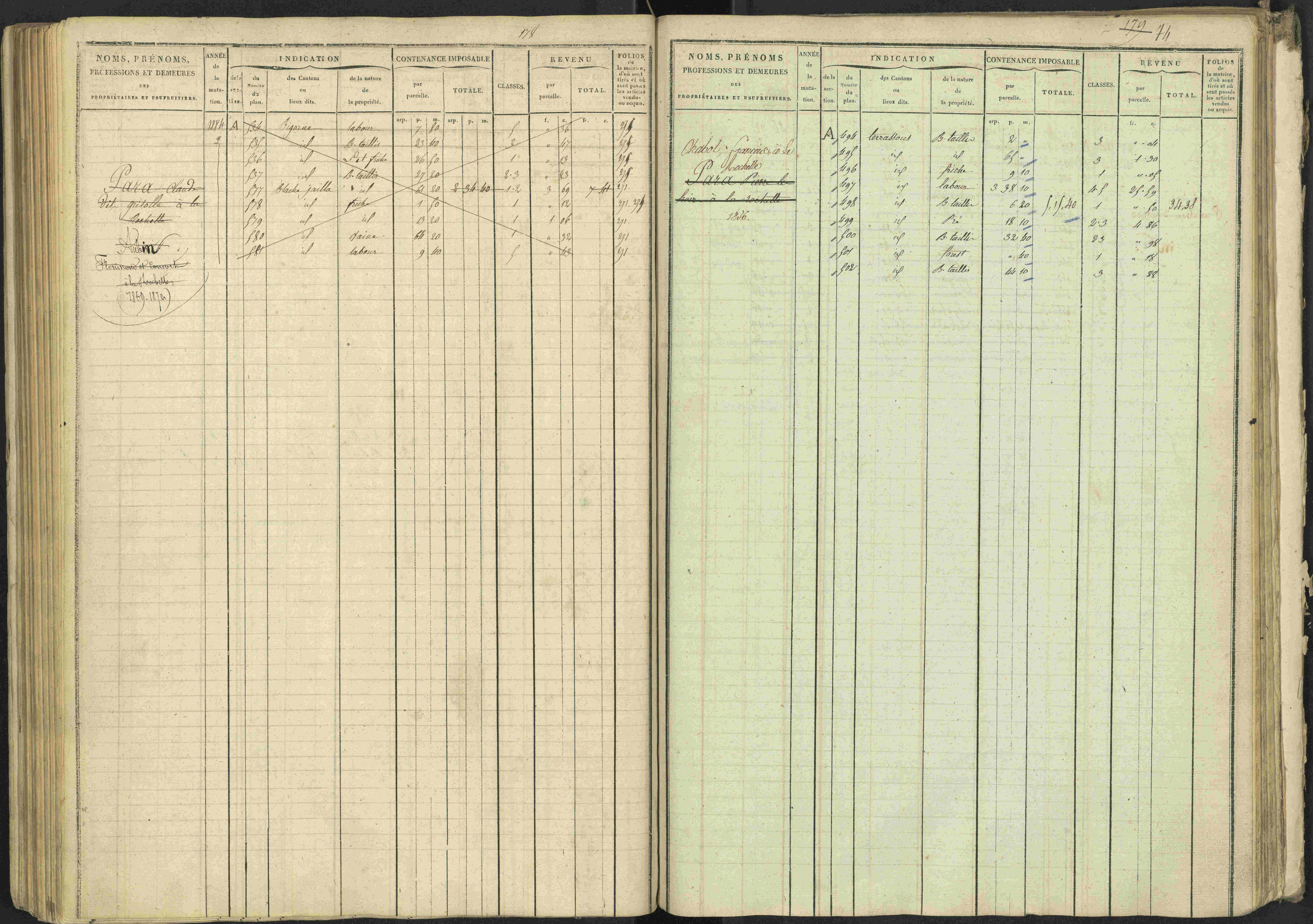 La Bâtie-Vieille - 3 P 245/1 - 3 P 245/1 - Matrice, folios 1-232.