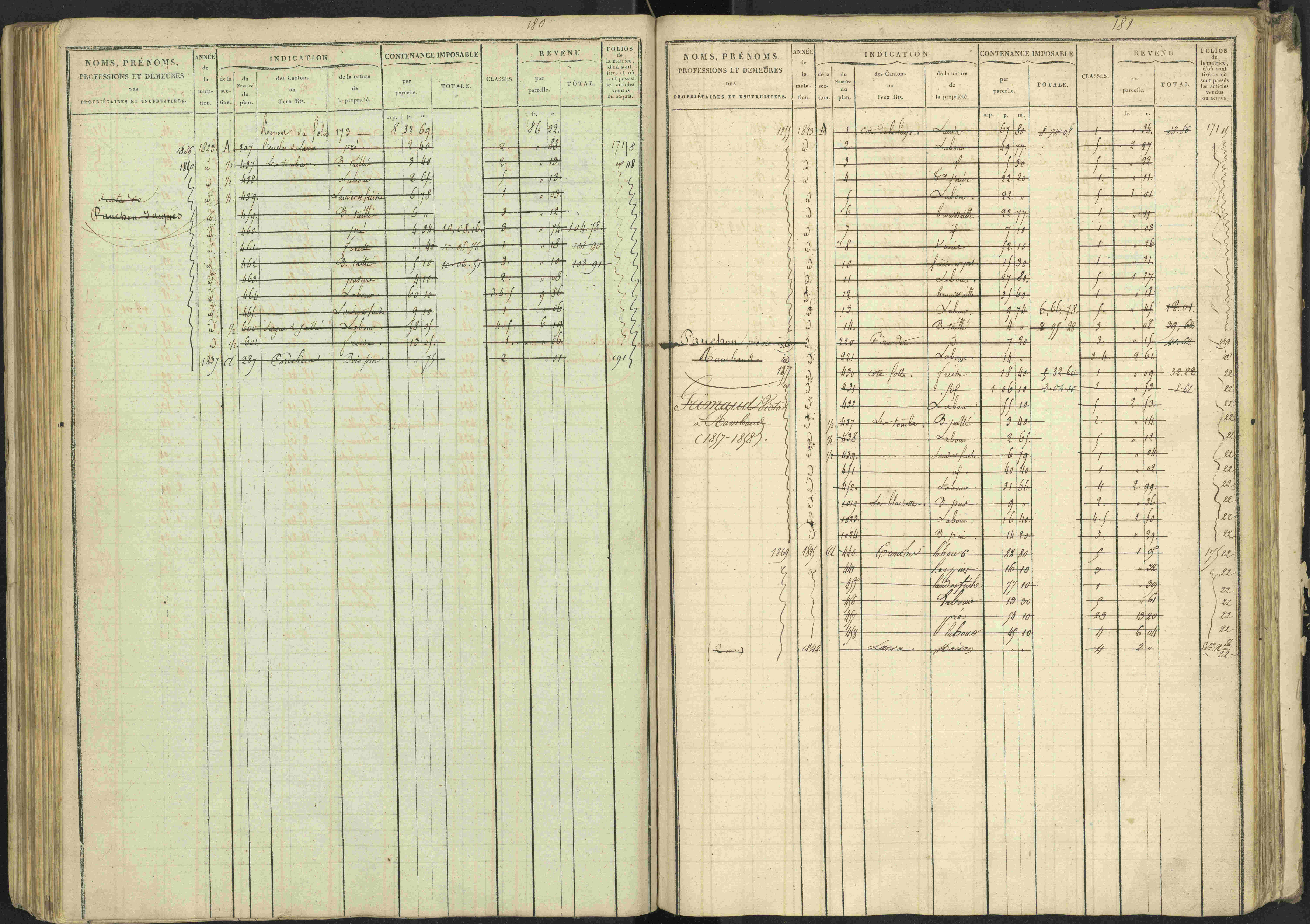 La Bâtie-Vieille - 3 P 245/1 - 3 P 245/1 - Matrice, folios 1-232.