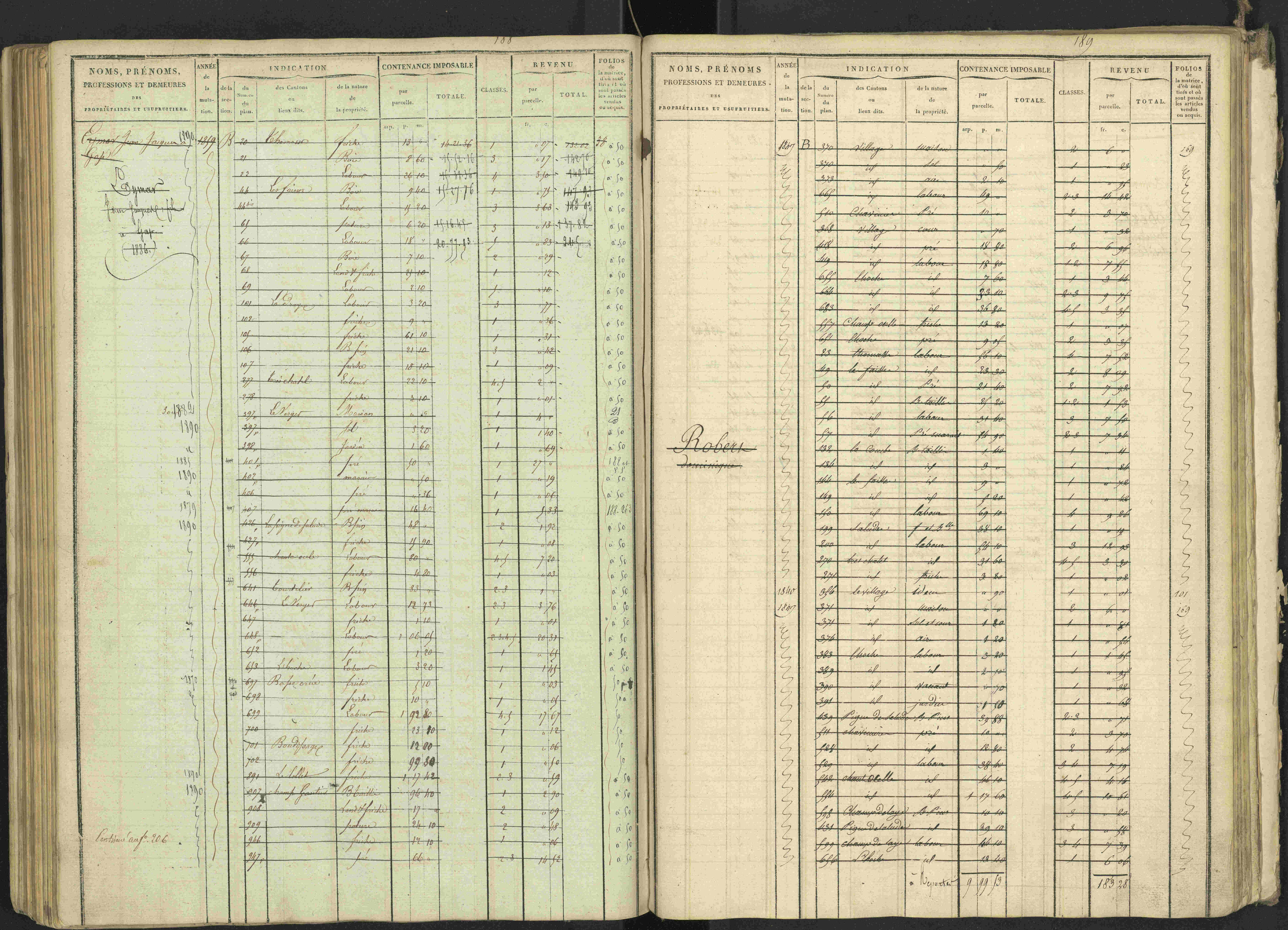 La Bâtie-Vieille - 3 P 245/1 - 3 P 245/1 - Matrice, folios 1-232.