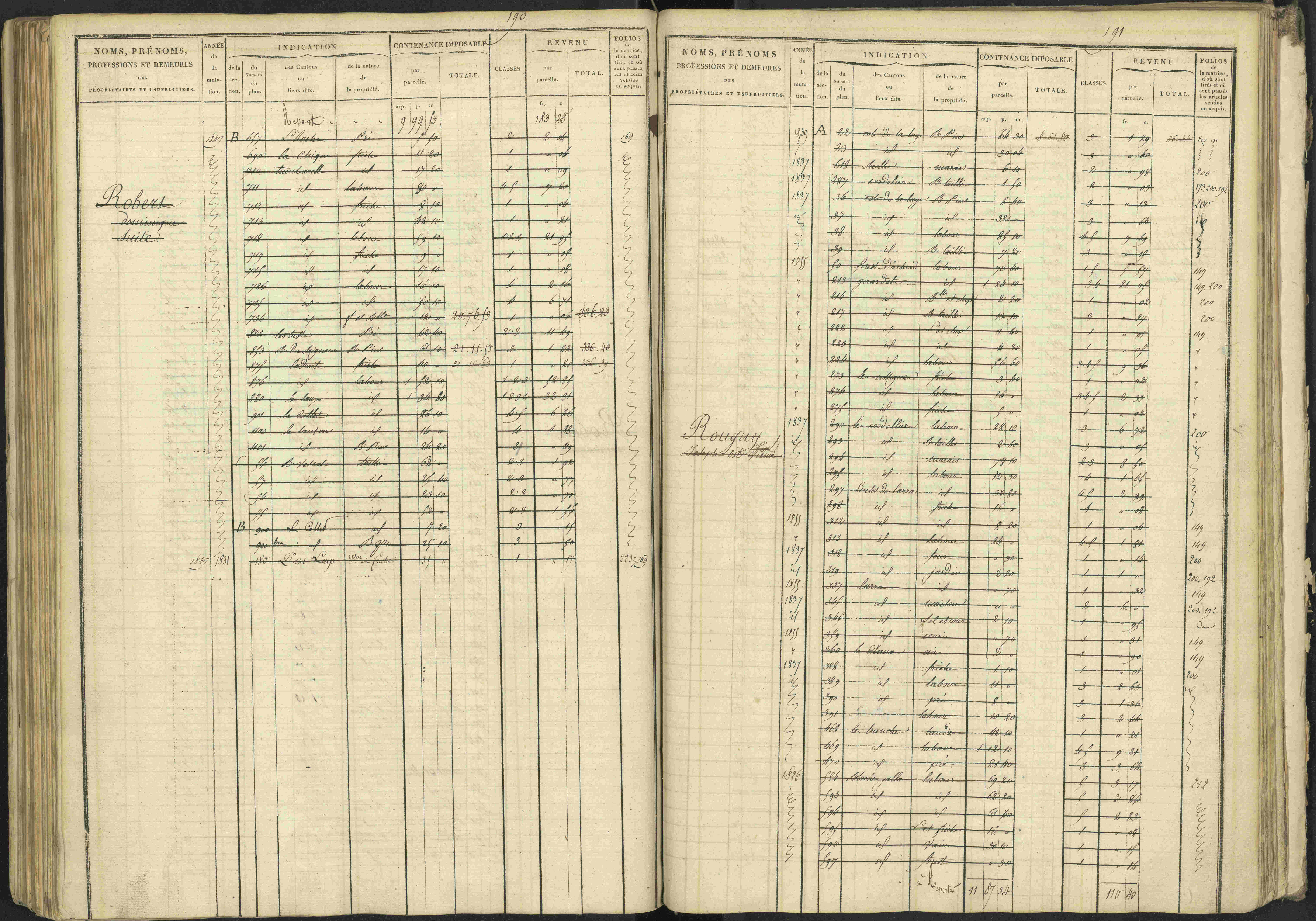 La Bâtie-Vieille - 3 P 245/1 - 3 P 245/1 - Matrice, folios 1-232.