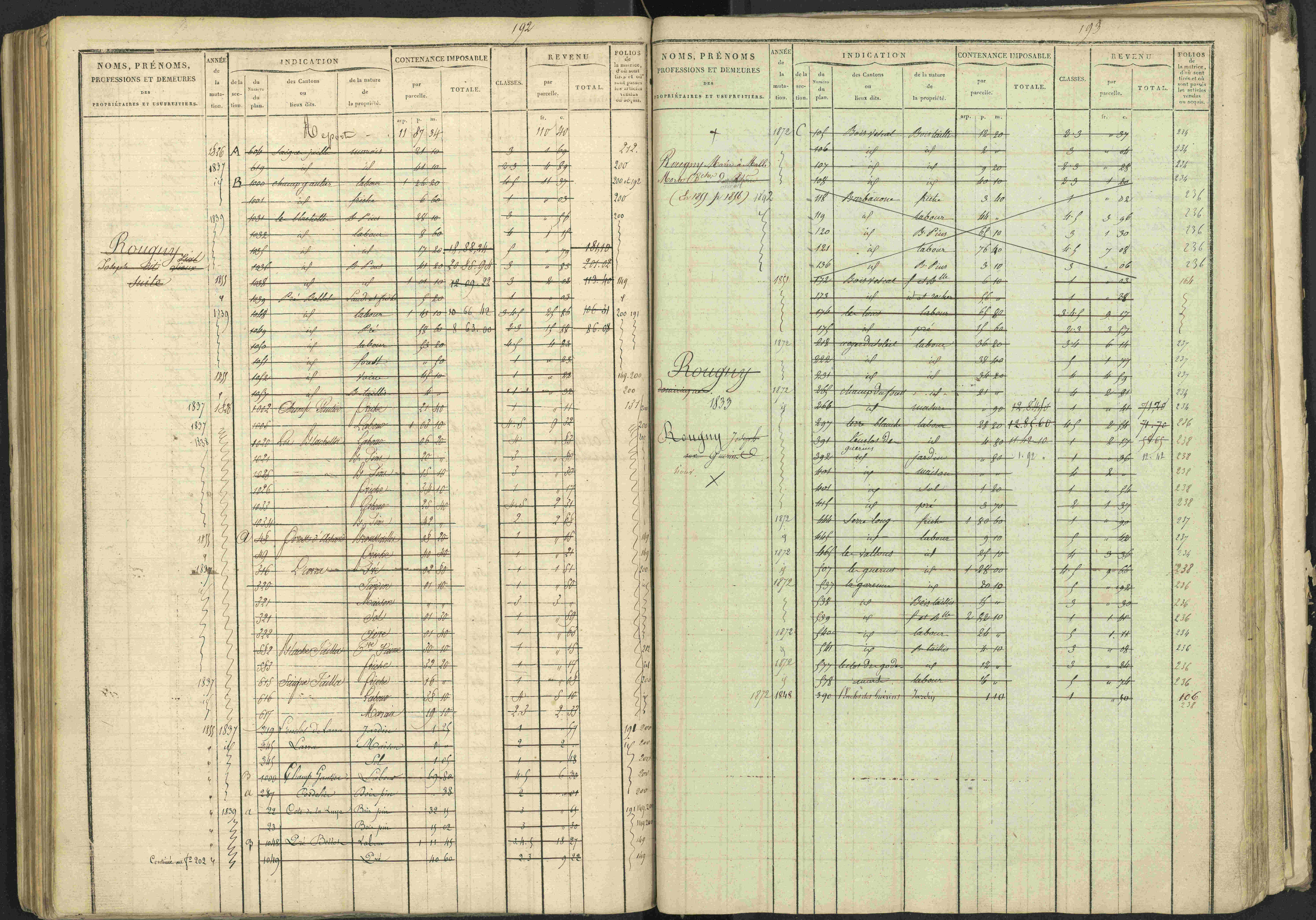 La Bâtie-Vieille - 3 P 245/1 - 3 P 245/1 - Matrice, folios 1-232.
