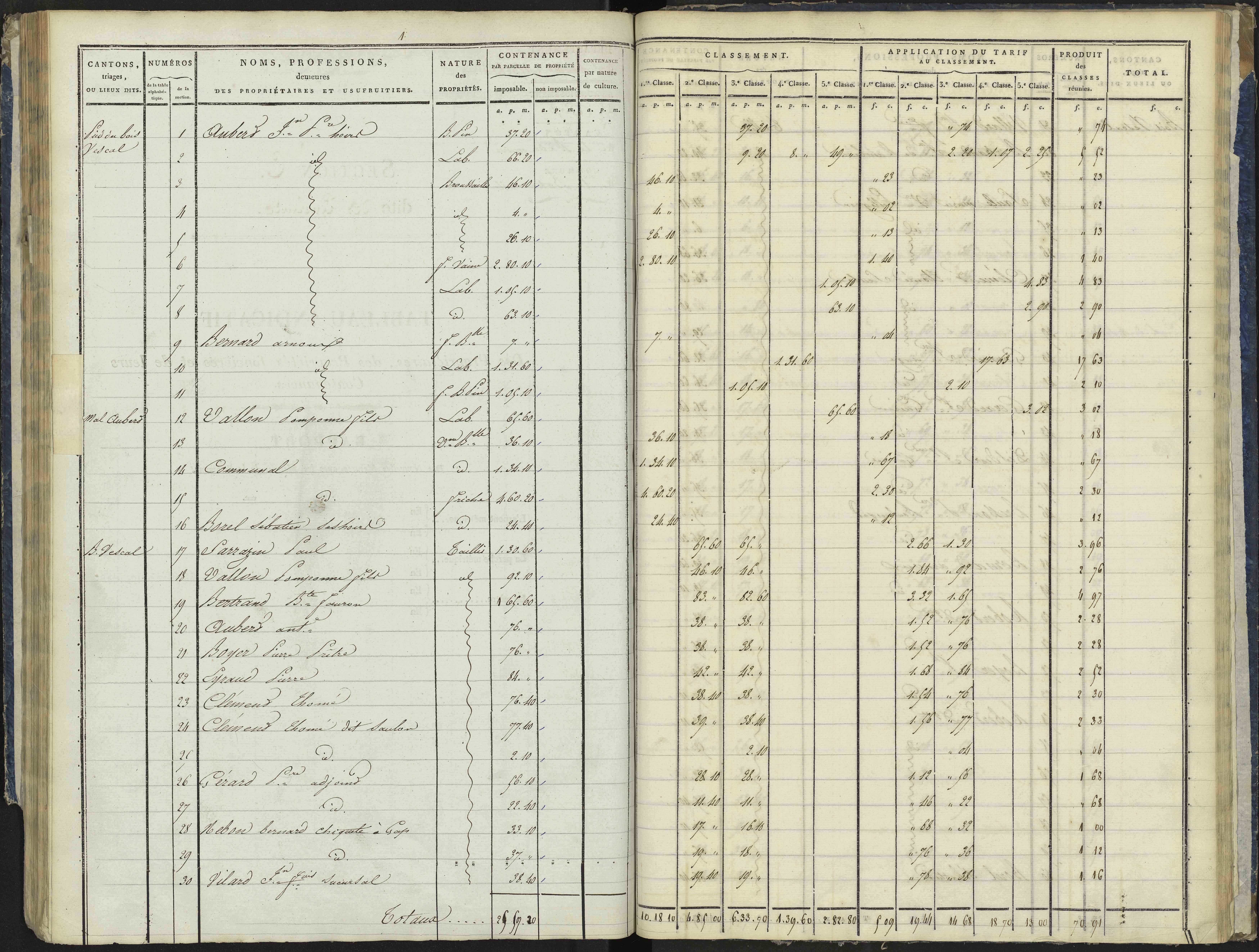 La Bâtie-Vieille - 3 P 244/3 - 3 P 244/3 - Section C
