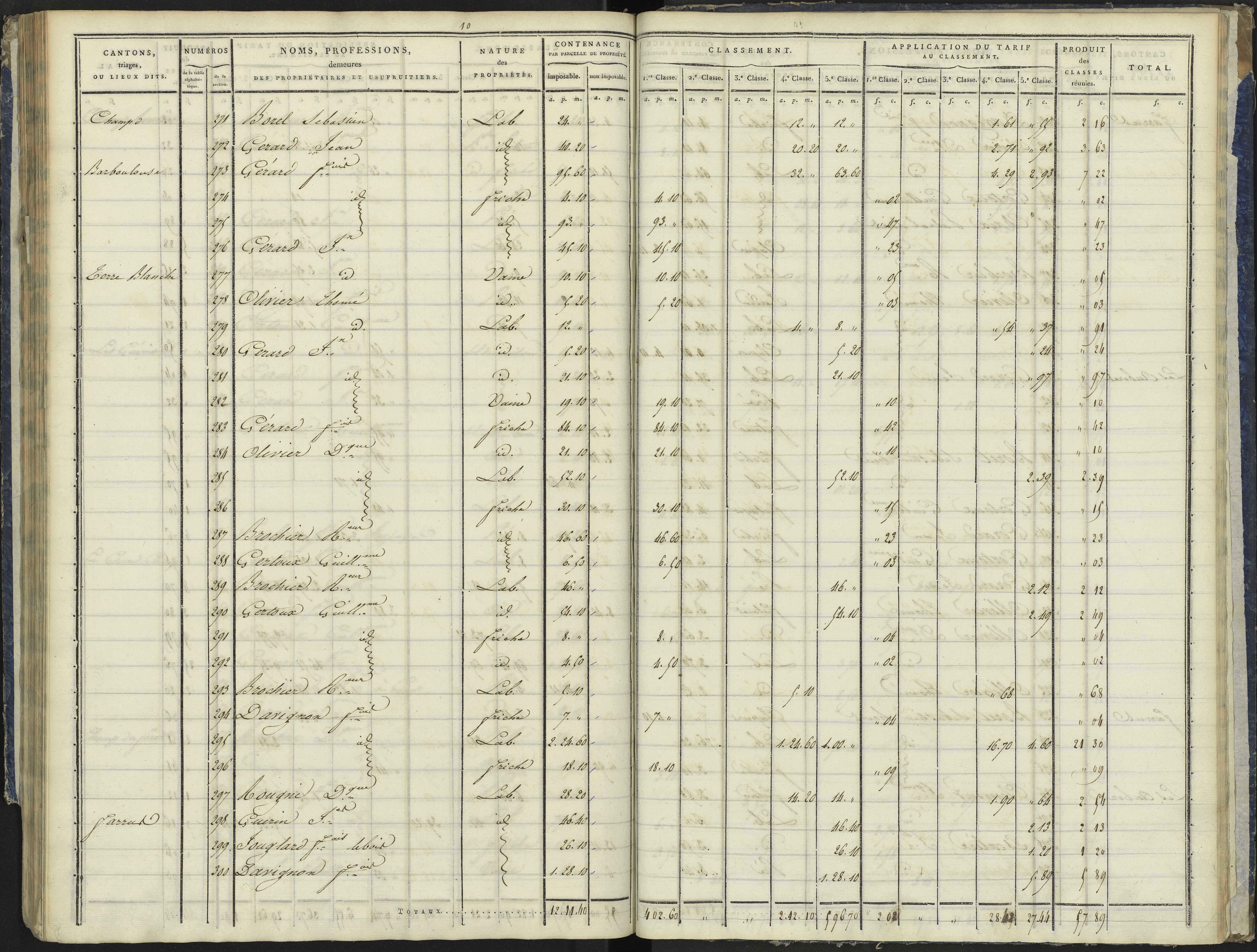 La Bâtie-Vieille - 3 P 244/3 - 3 P 244/3 - Section C