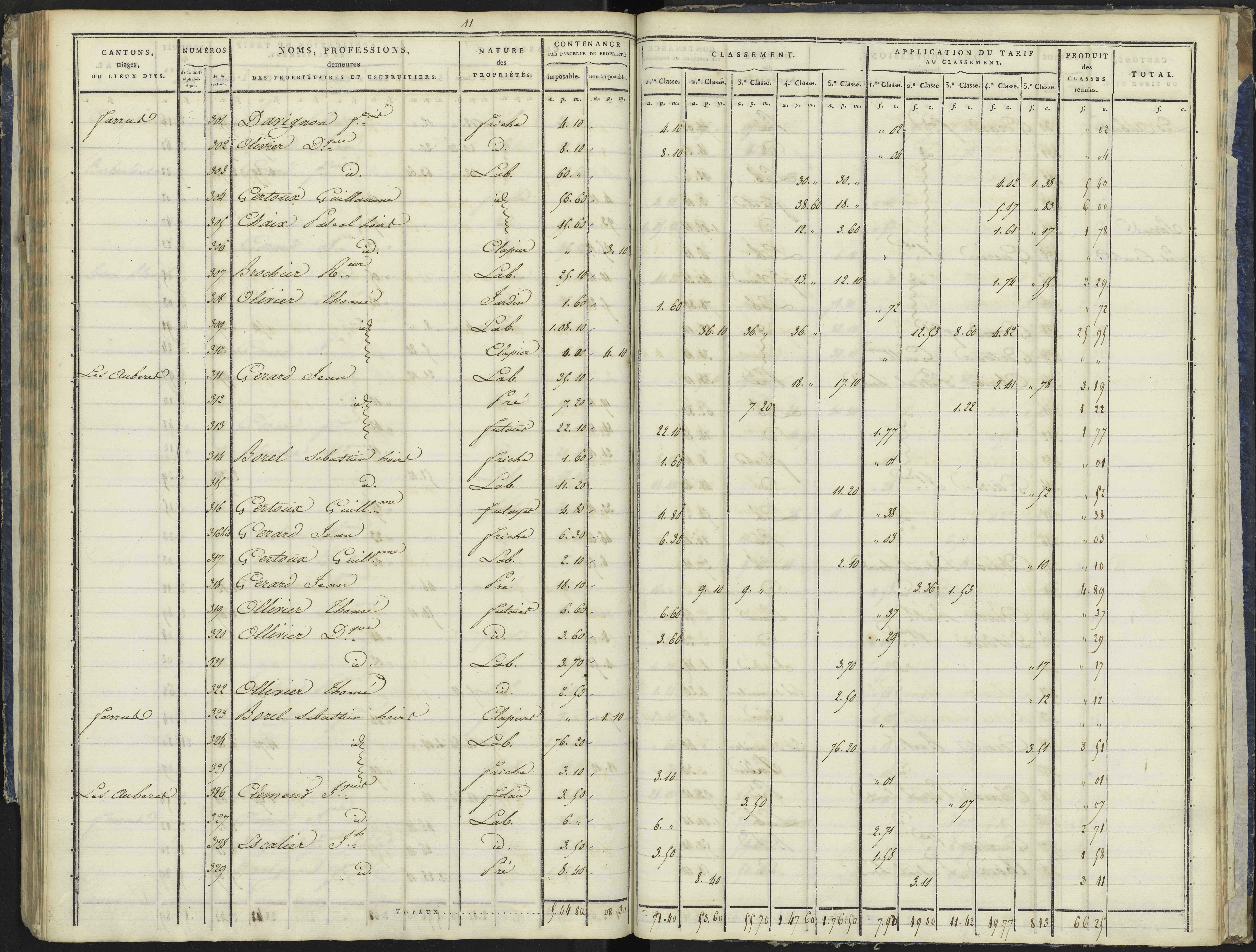 La Bâtie-Vieille - 3 P 244/3 - 3 P 244/3 - Section C