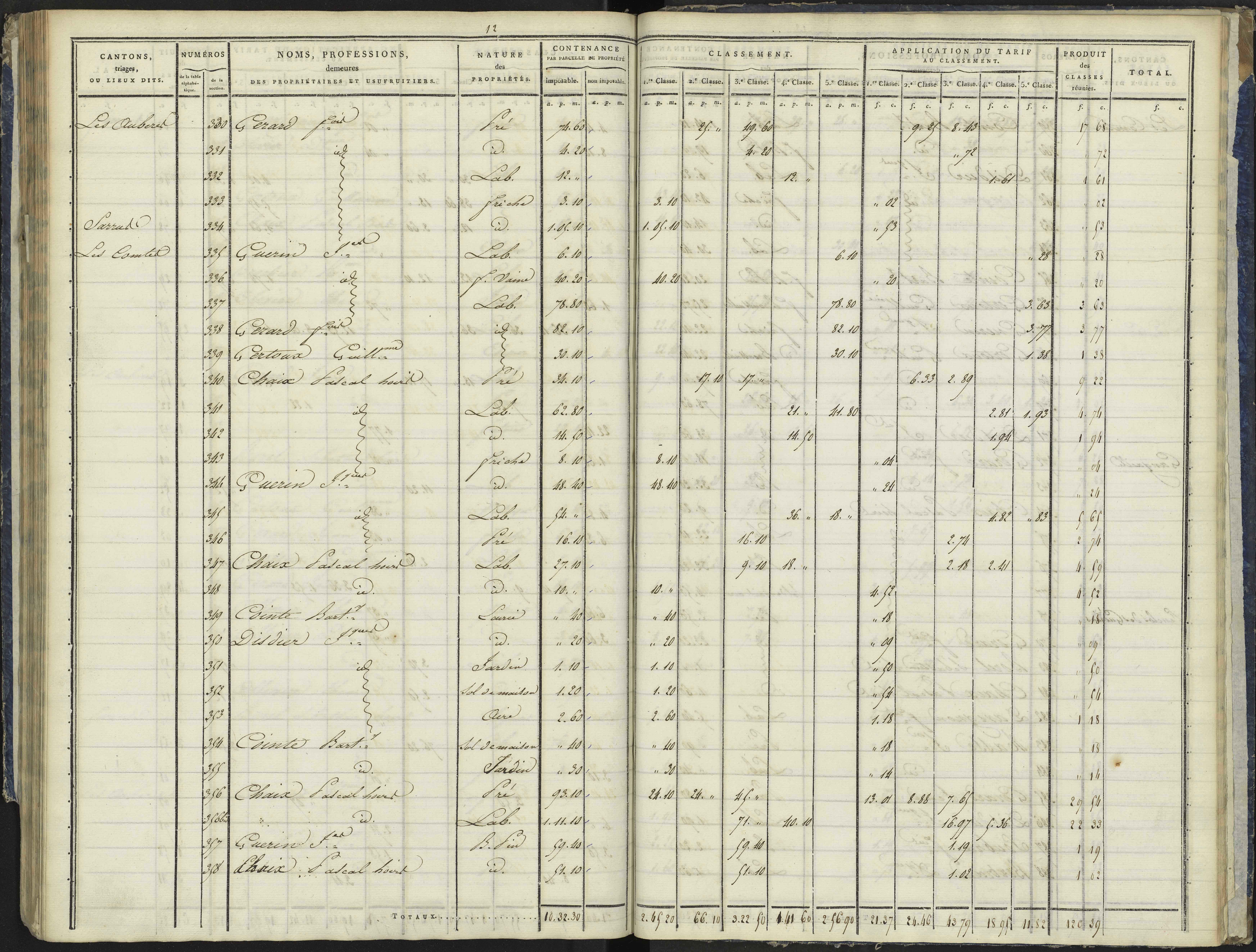 La Bâtie-Vieille - 3 P 244/3 - 3 P 244/3 - Section C